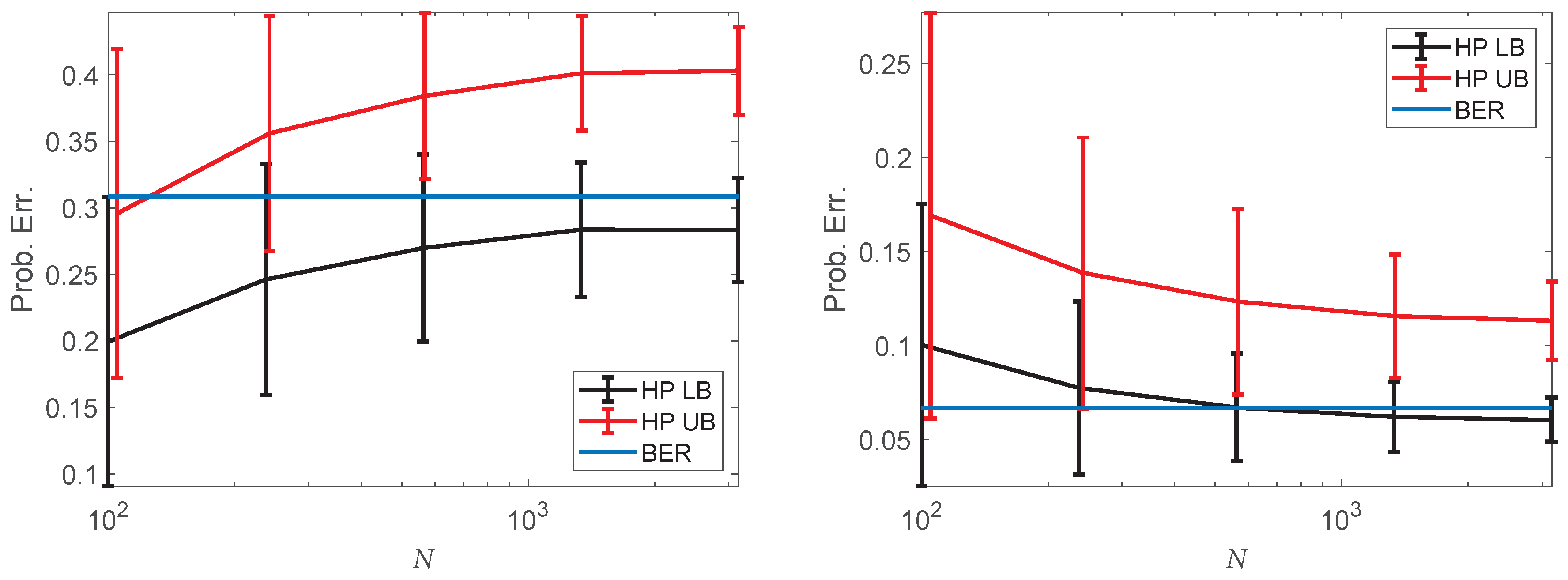 Entropy 20 00560 g006
