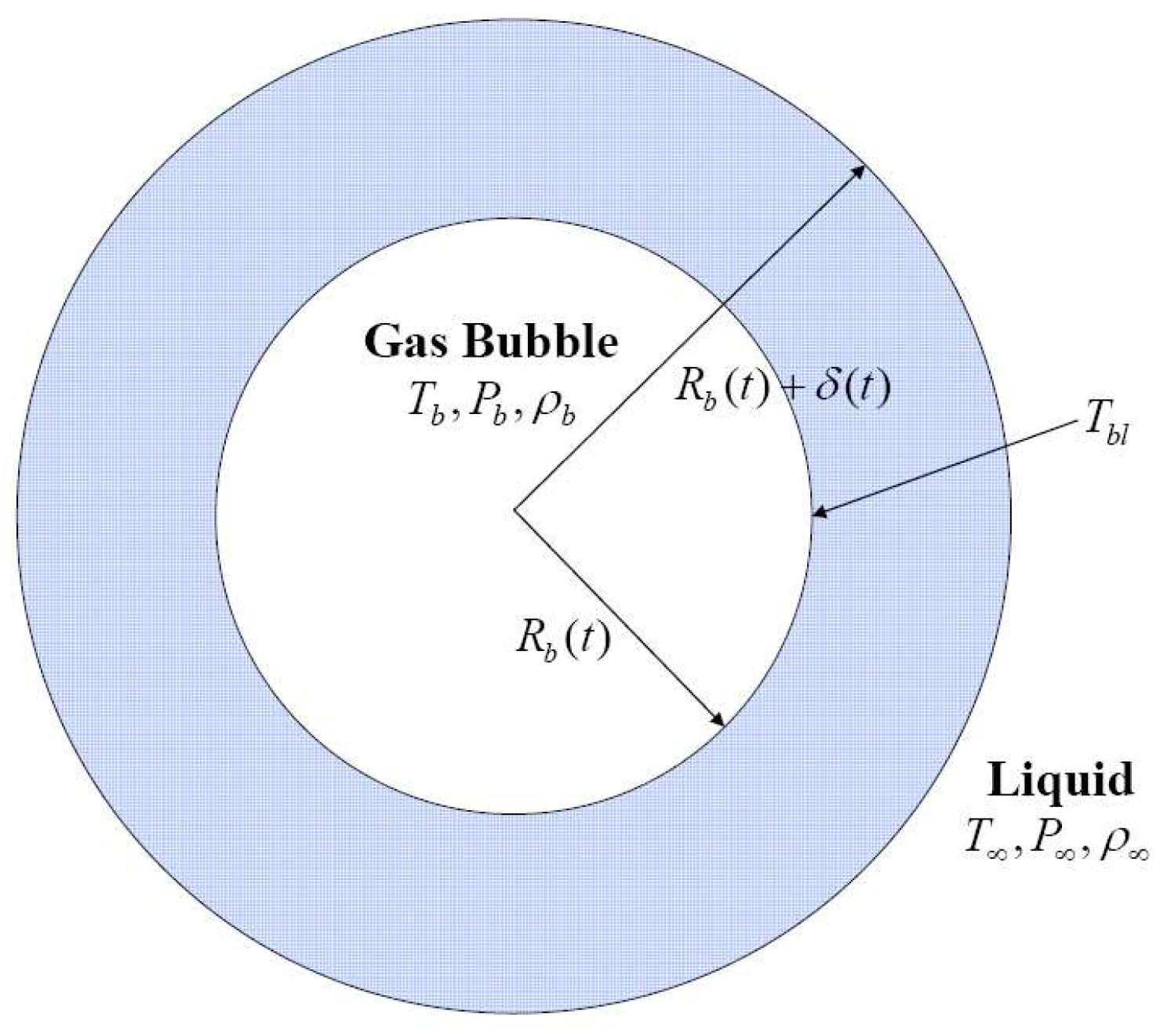 Entropy 20 00562 g001