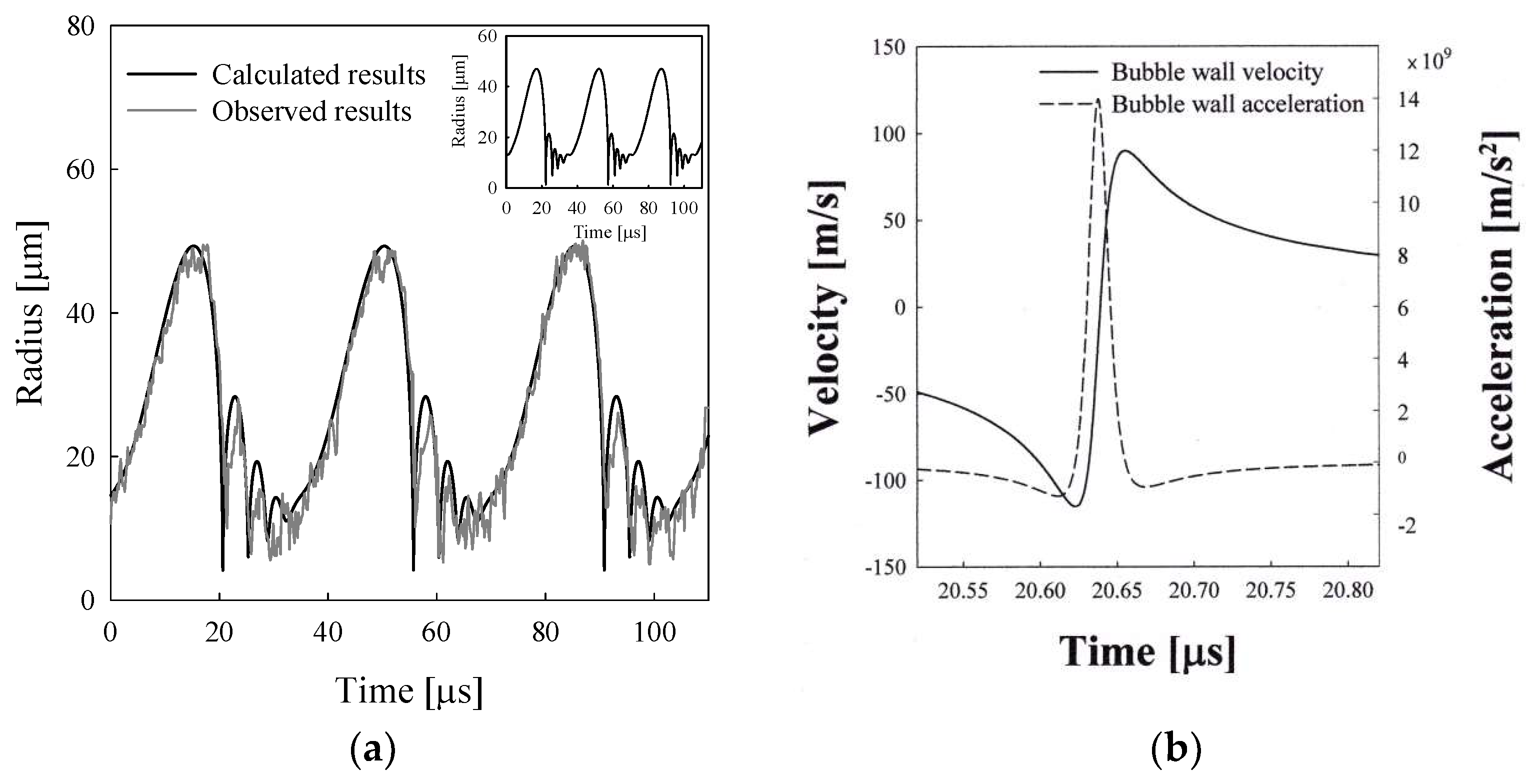 Entropy 20 00562 g004