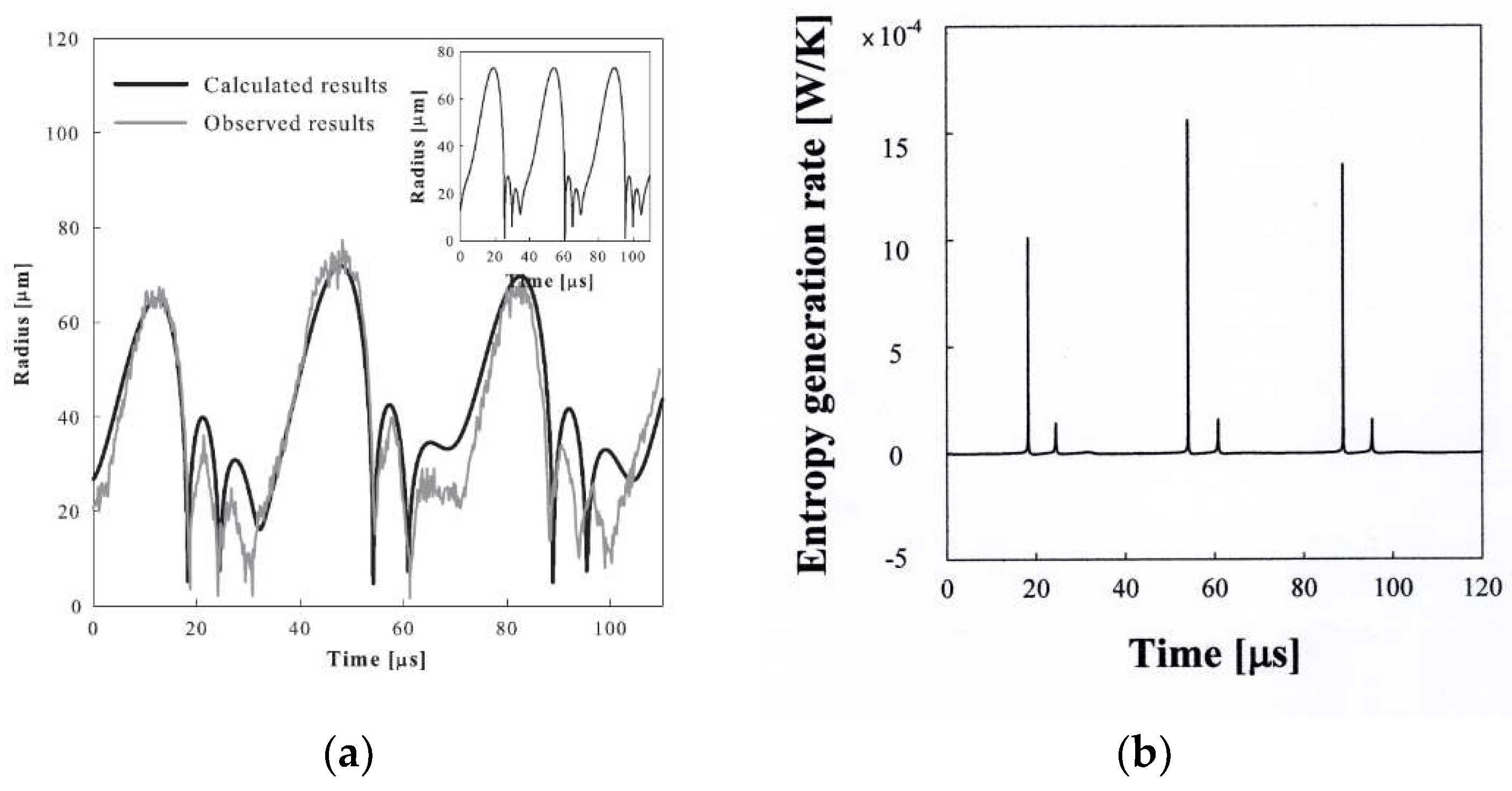 Entropy 20 00562 g008
