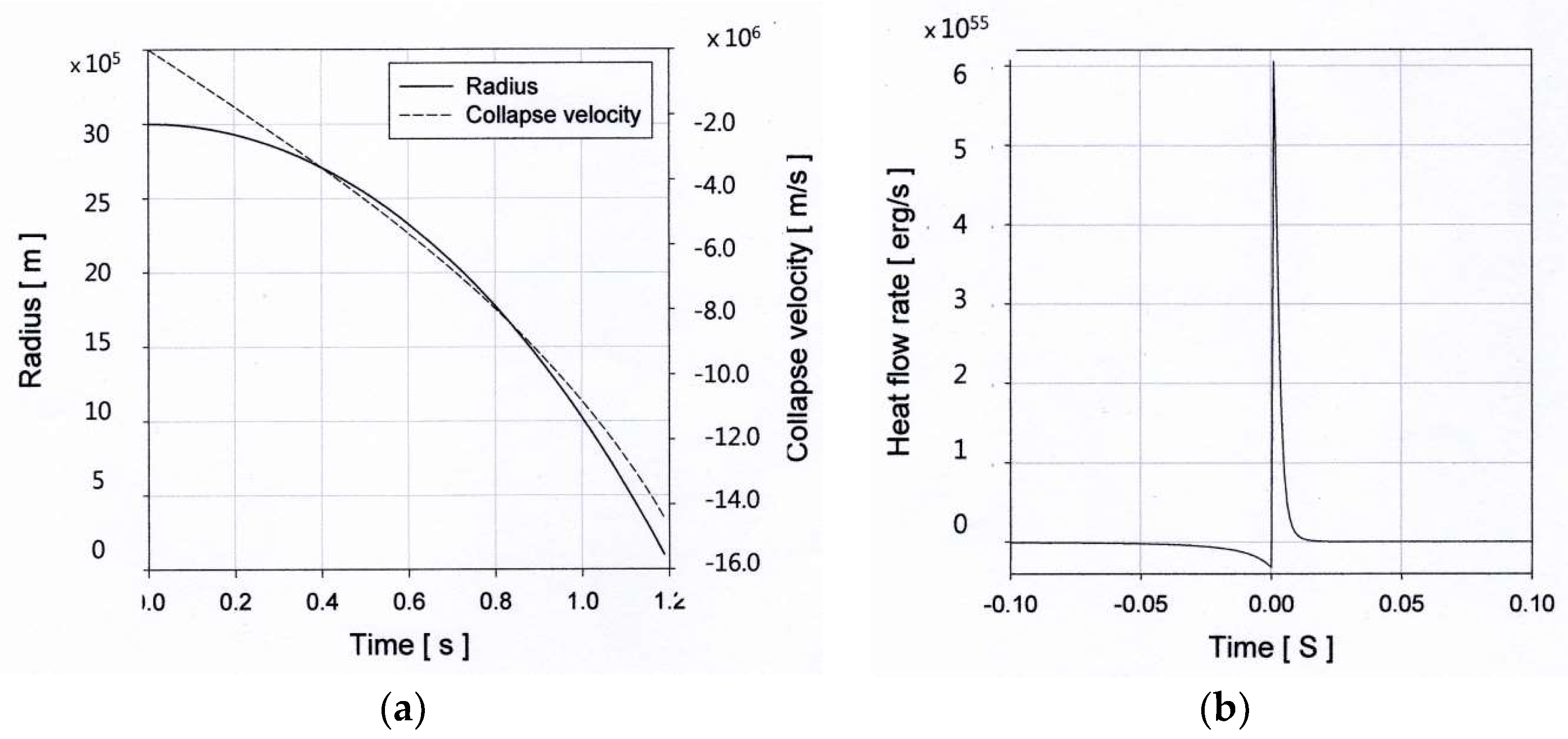 Entropy 20 00562 g009
