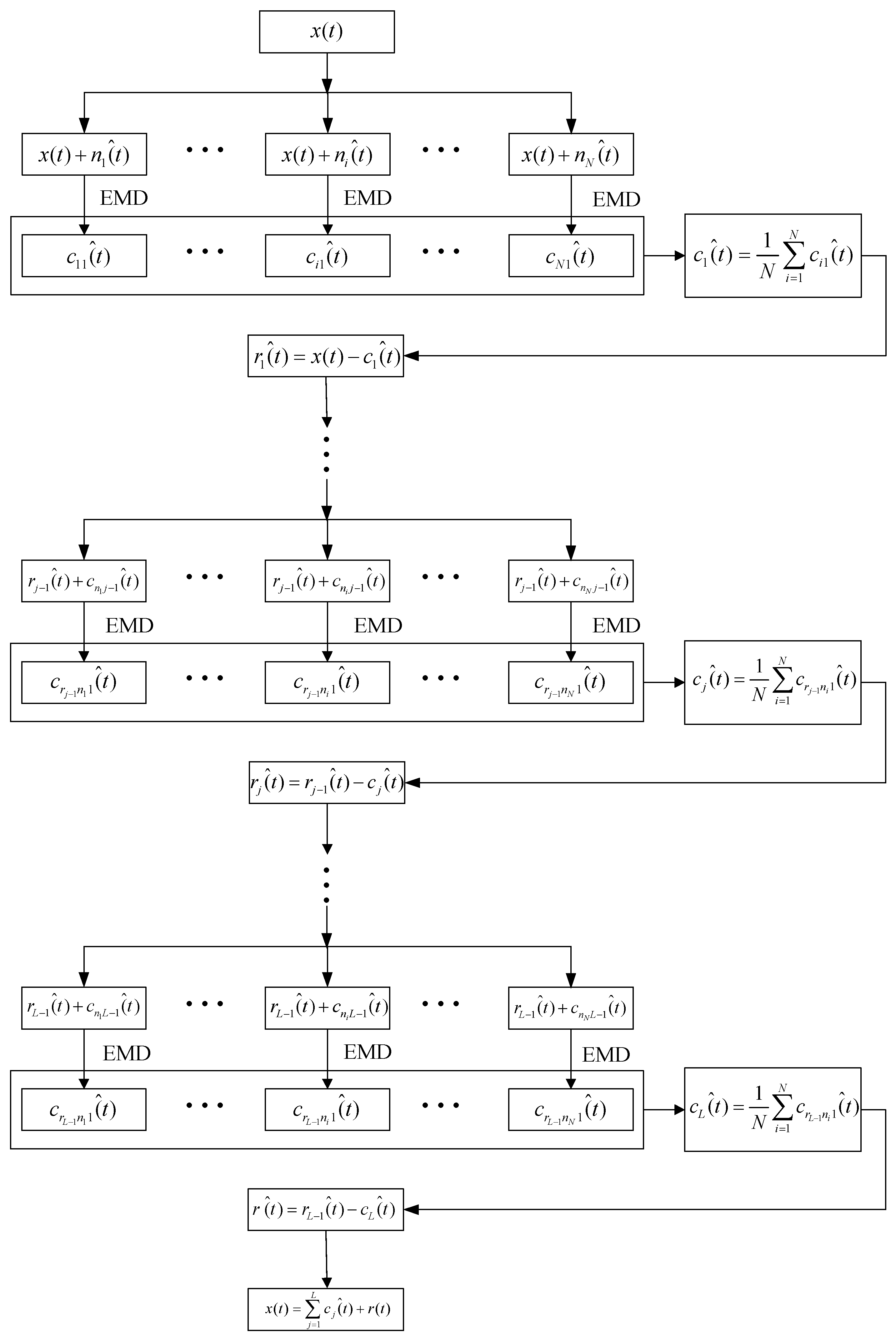Entropy 20 00563 g001