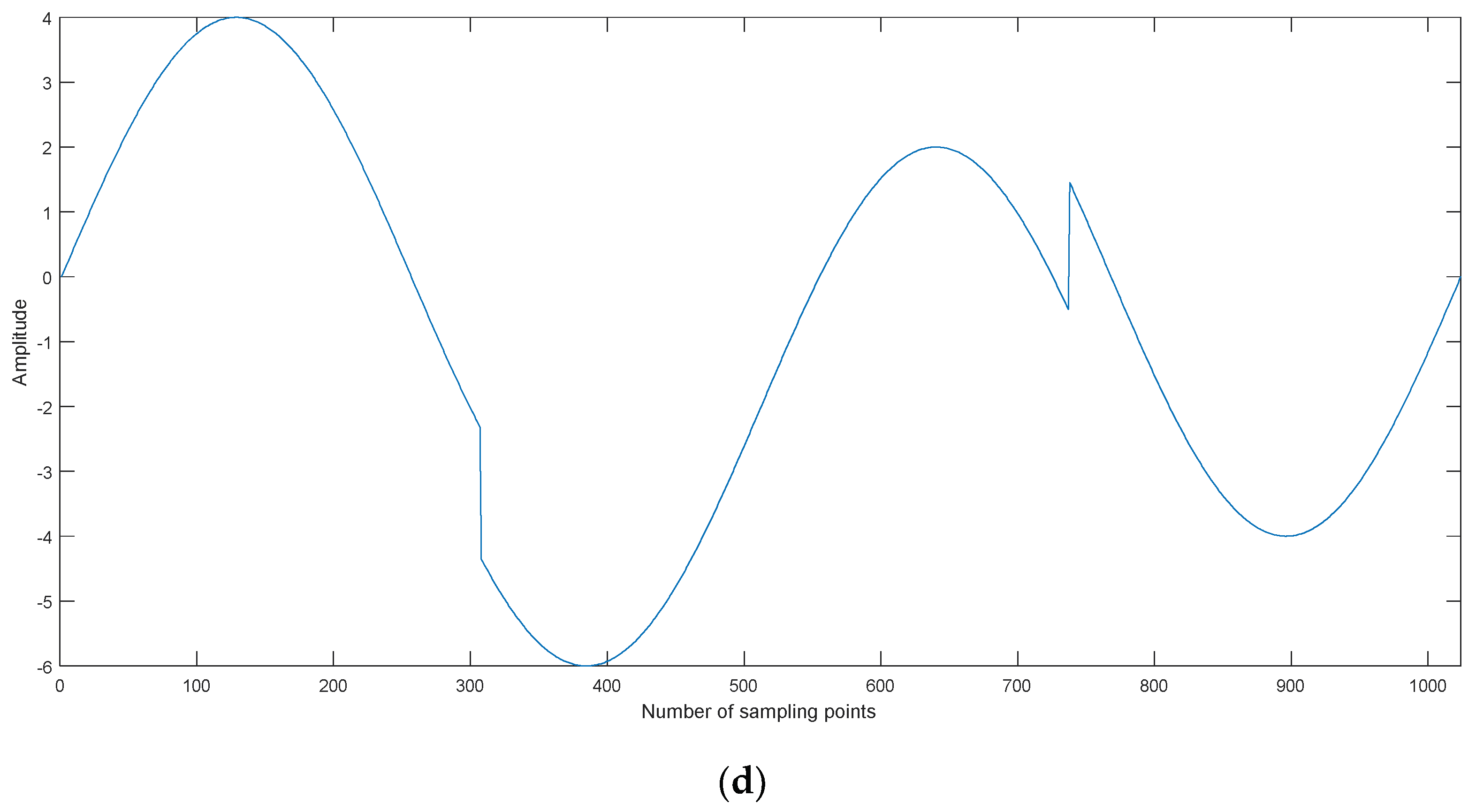 Entropy 20 00563 g005b