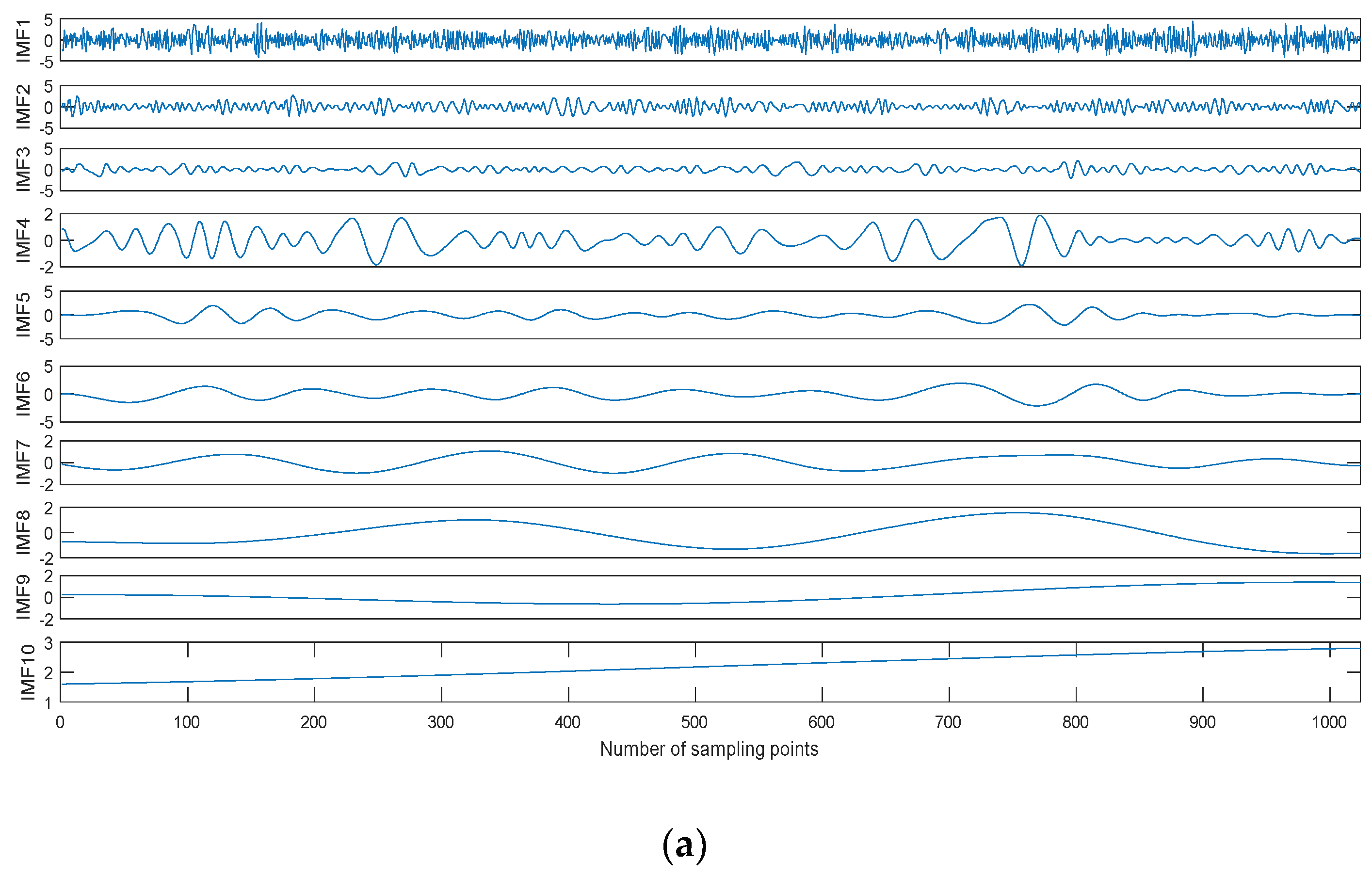 Entropy 20 00563 g007a
