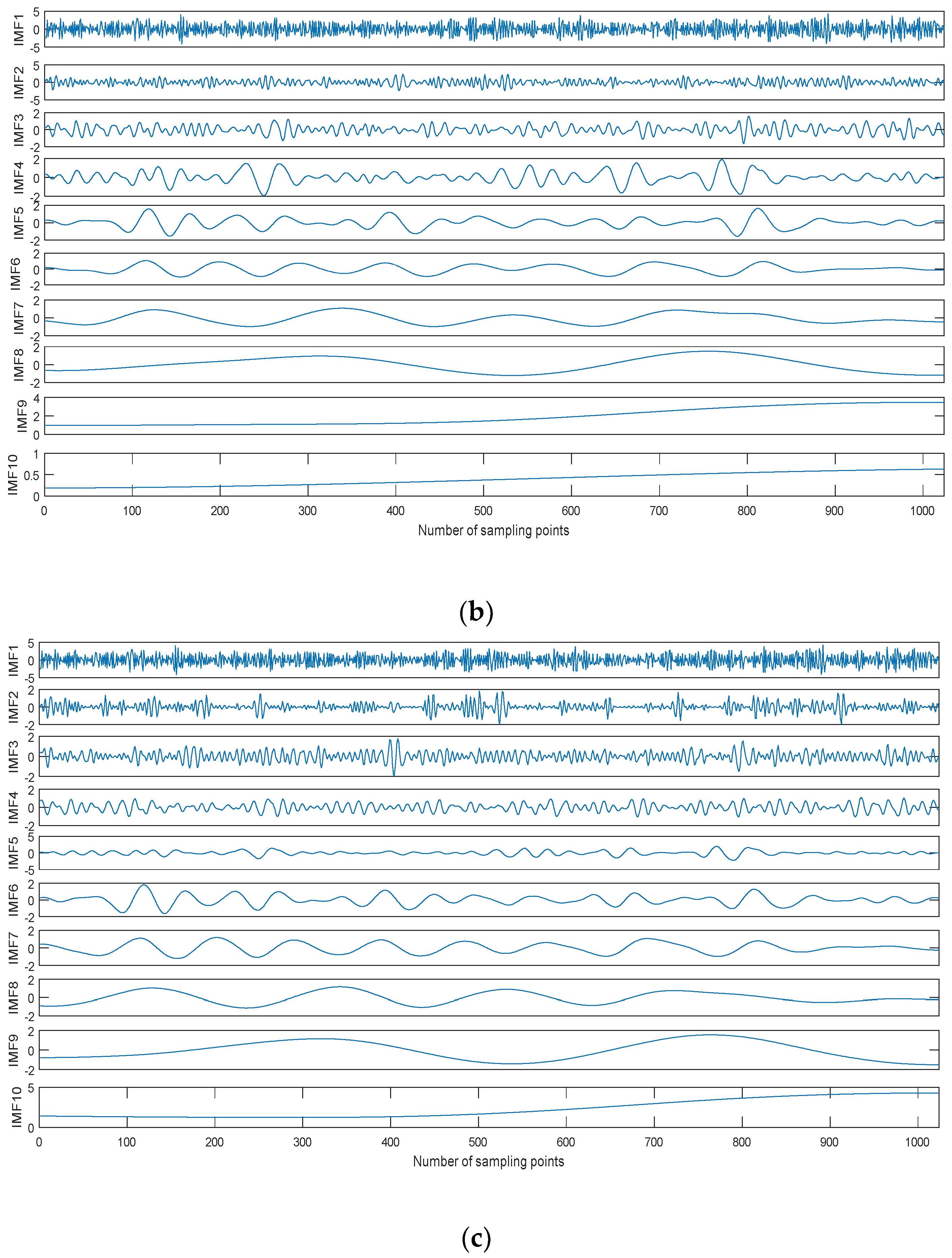 Entropy 20 00563 g007b