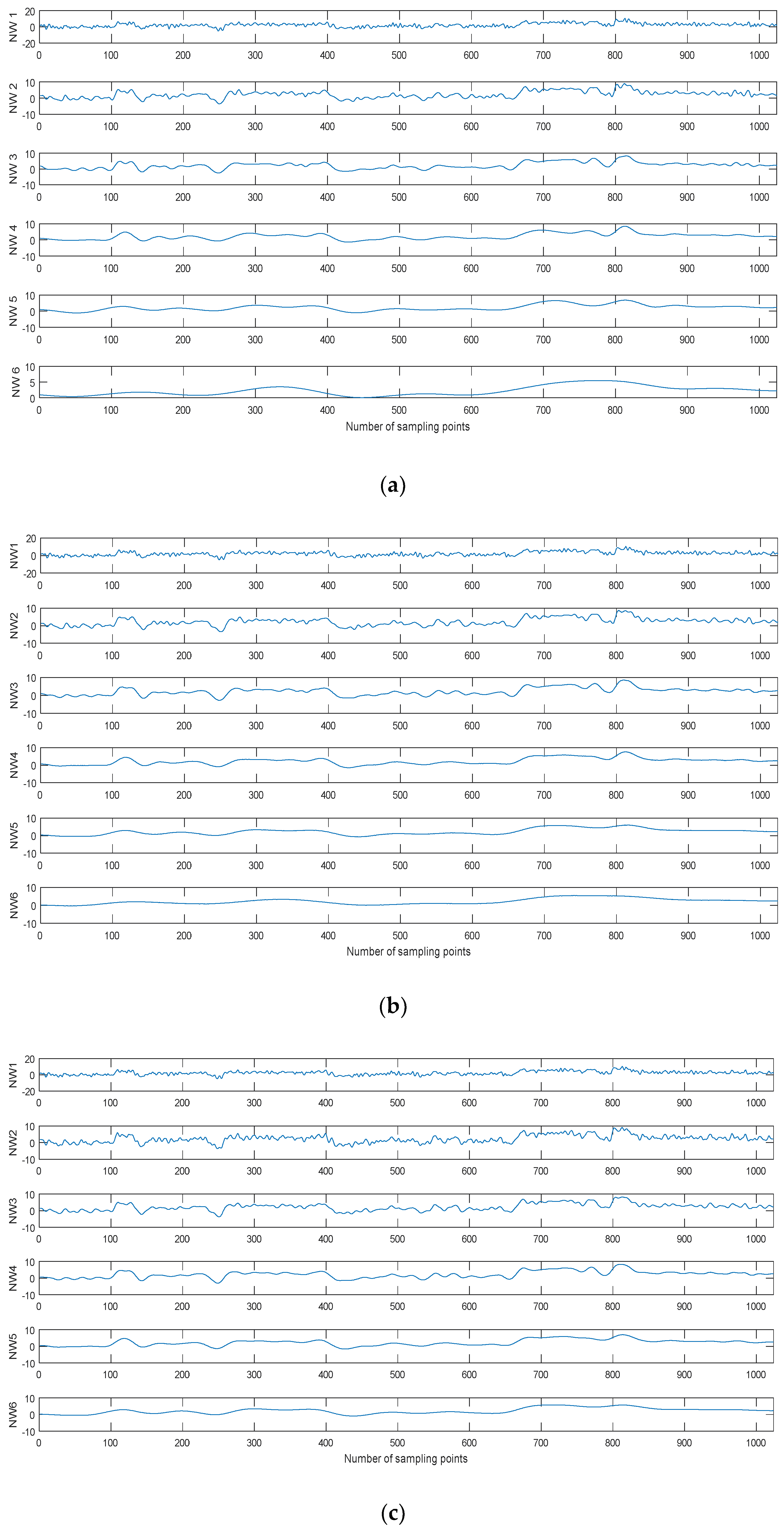 Entropy 20 00563 g008