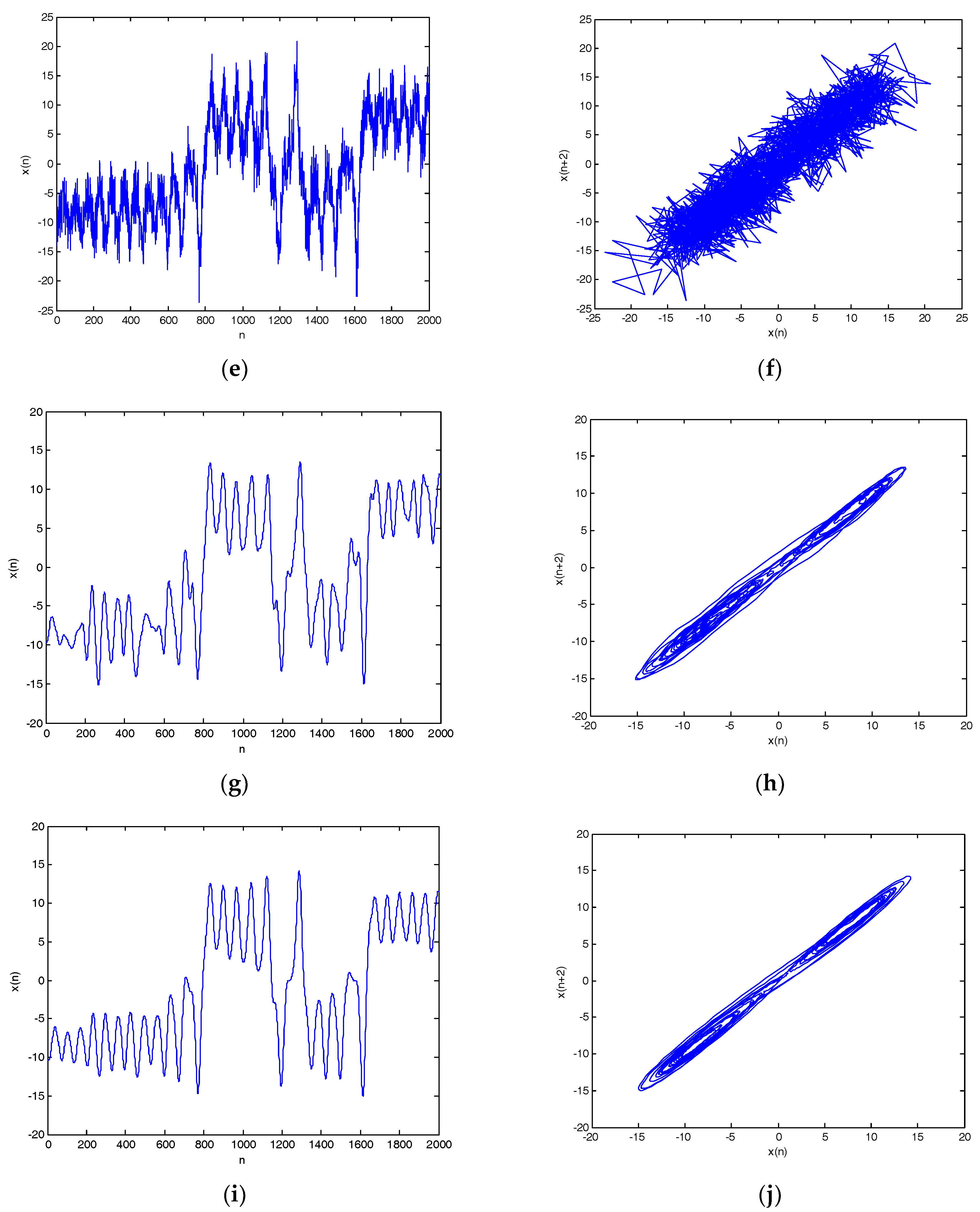 Entropy 20 00563 g010b