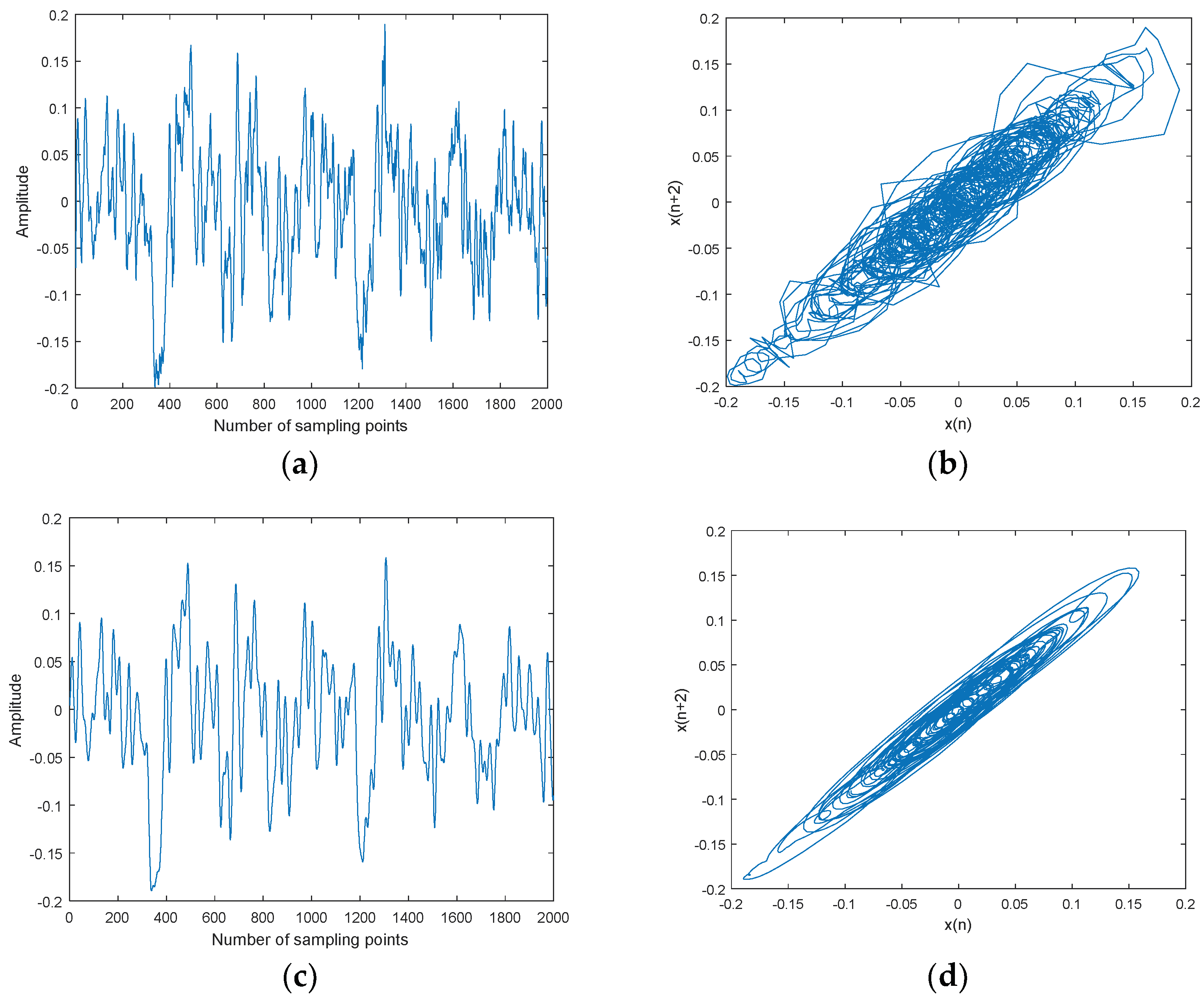Entropy 20 00563 g011