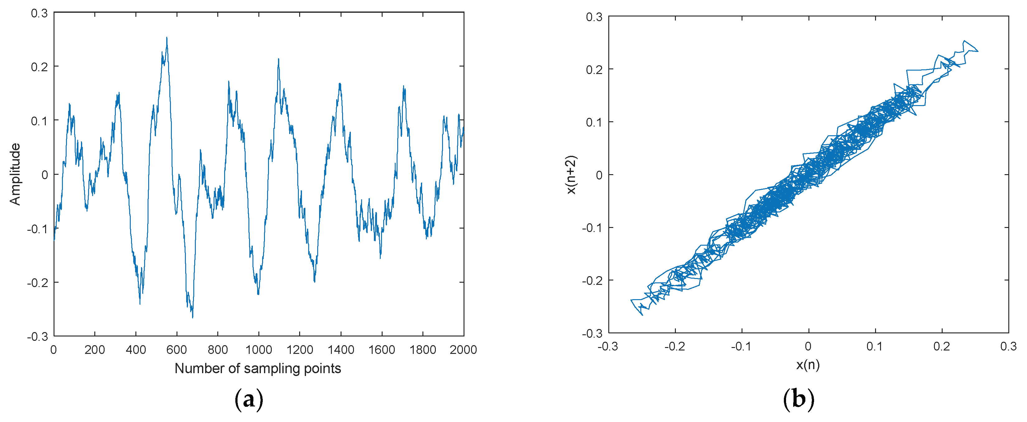 Entropy 20 00563 g012a