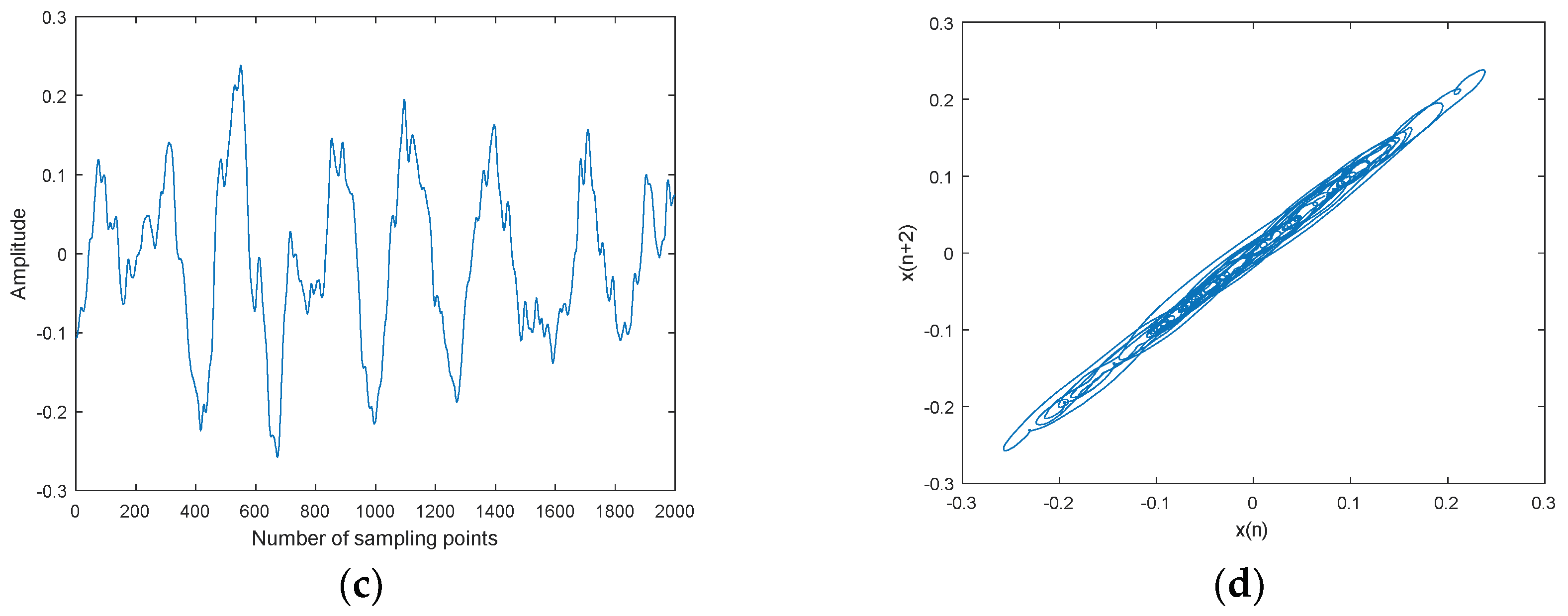 Entropy 20 00563 g012b