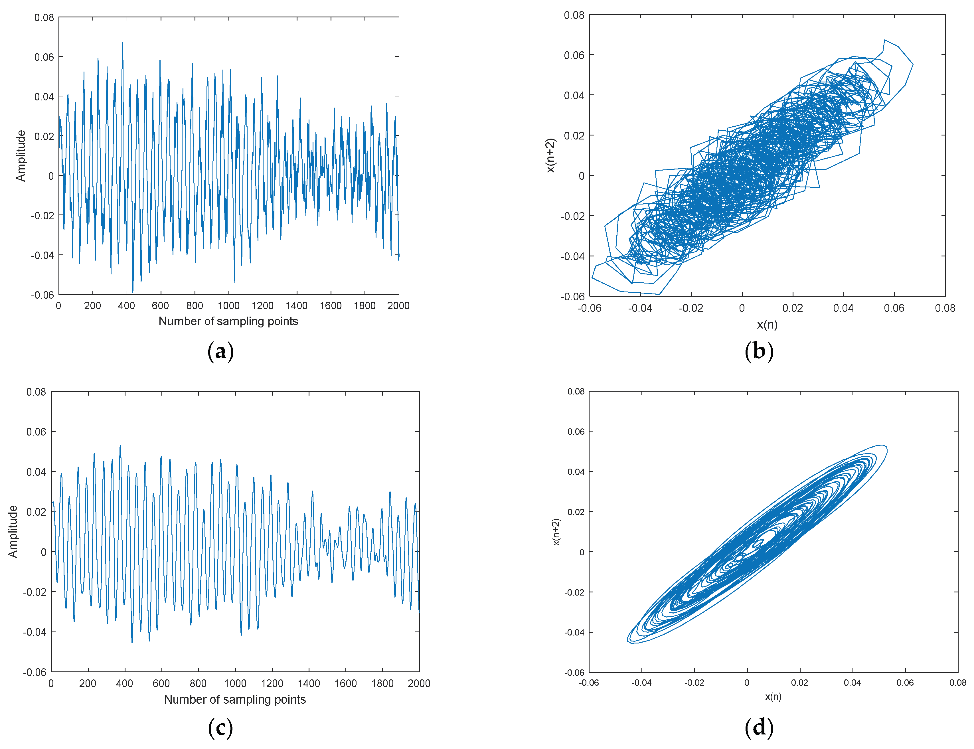 Entropy 20 00563 g013