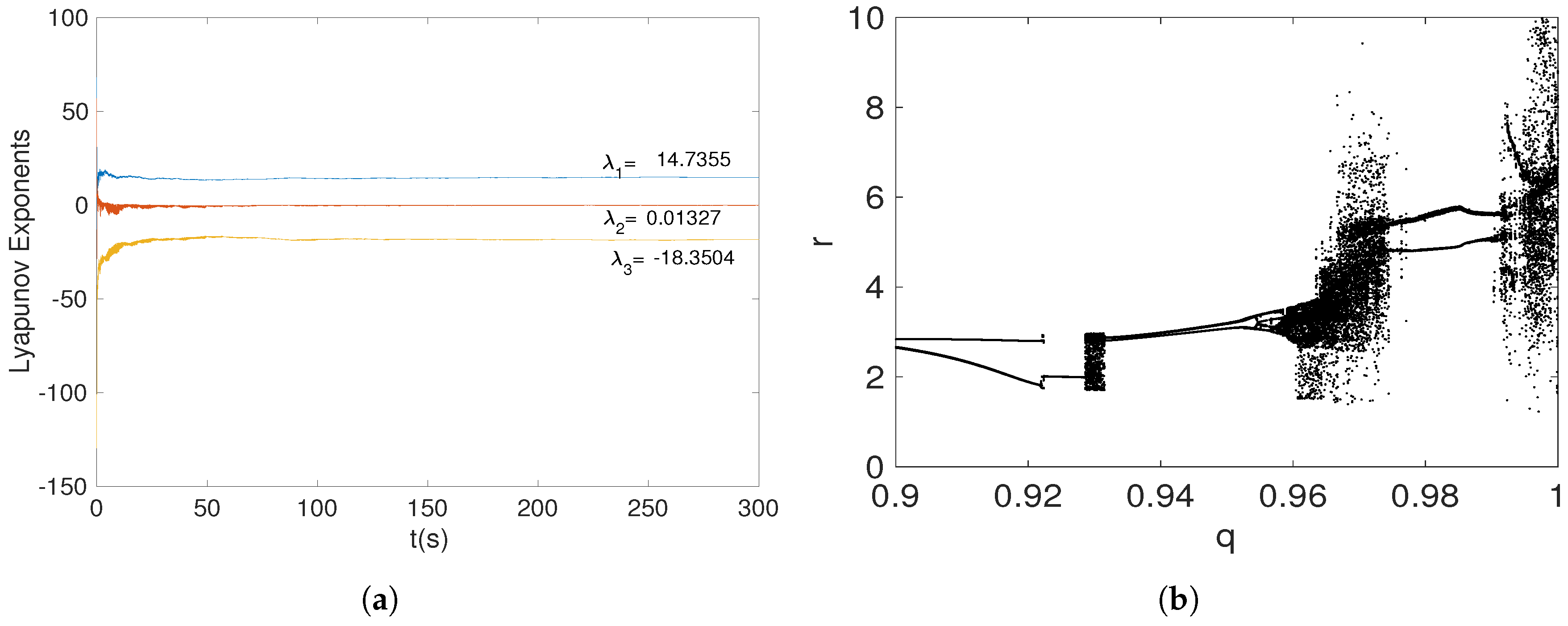 Entropy 20 00564 g005