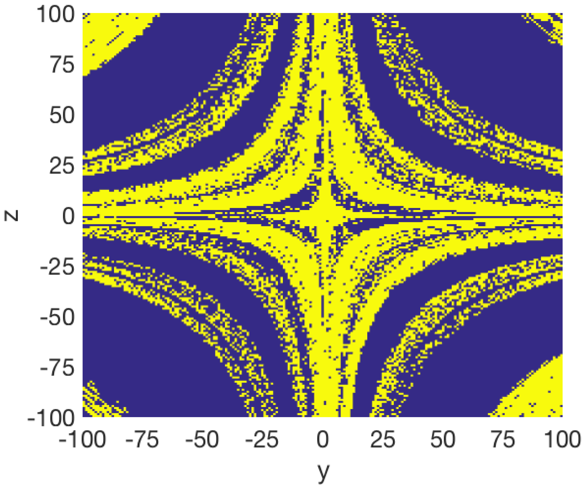 Entropy 20 00564 g006