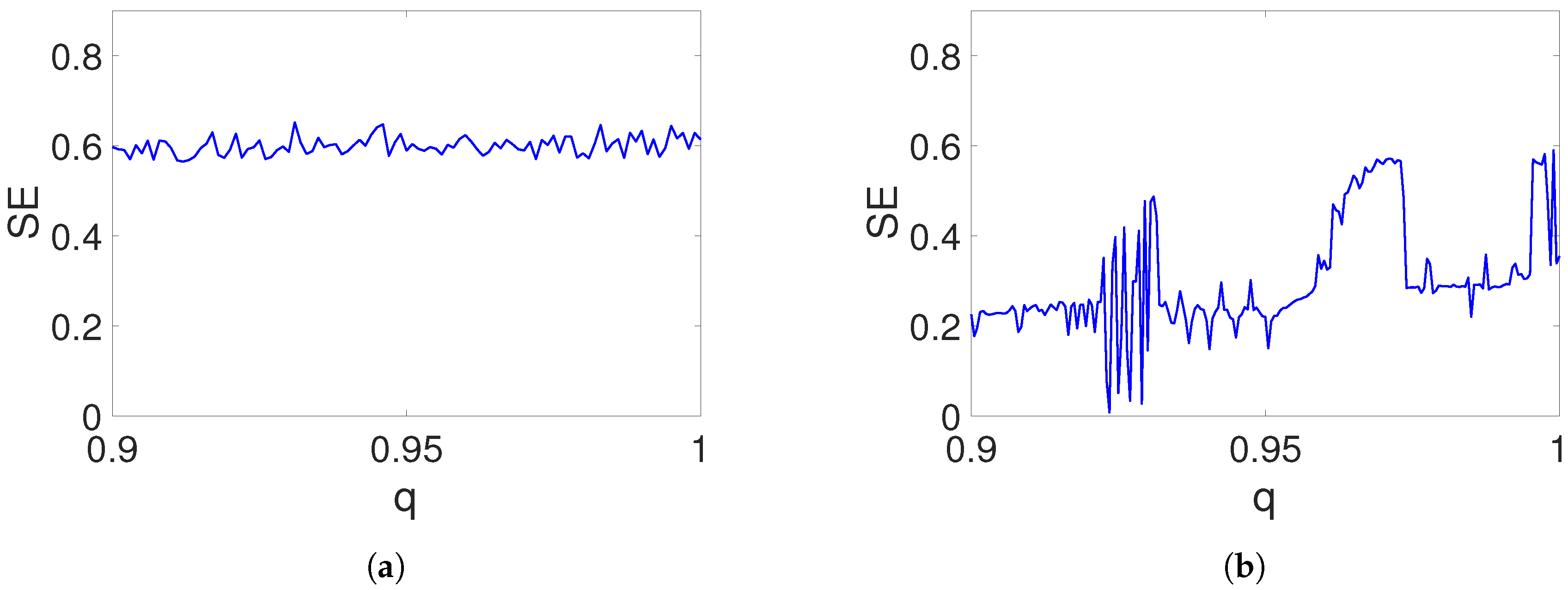 Entropy 20 00564 g012