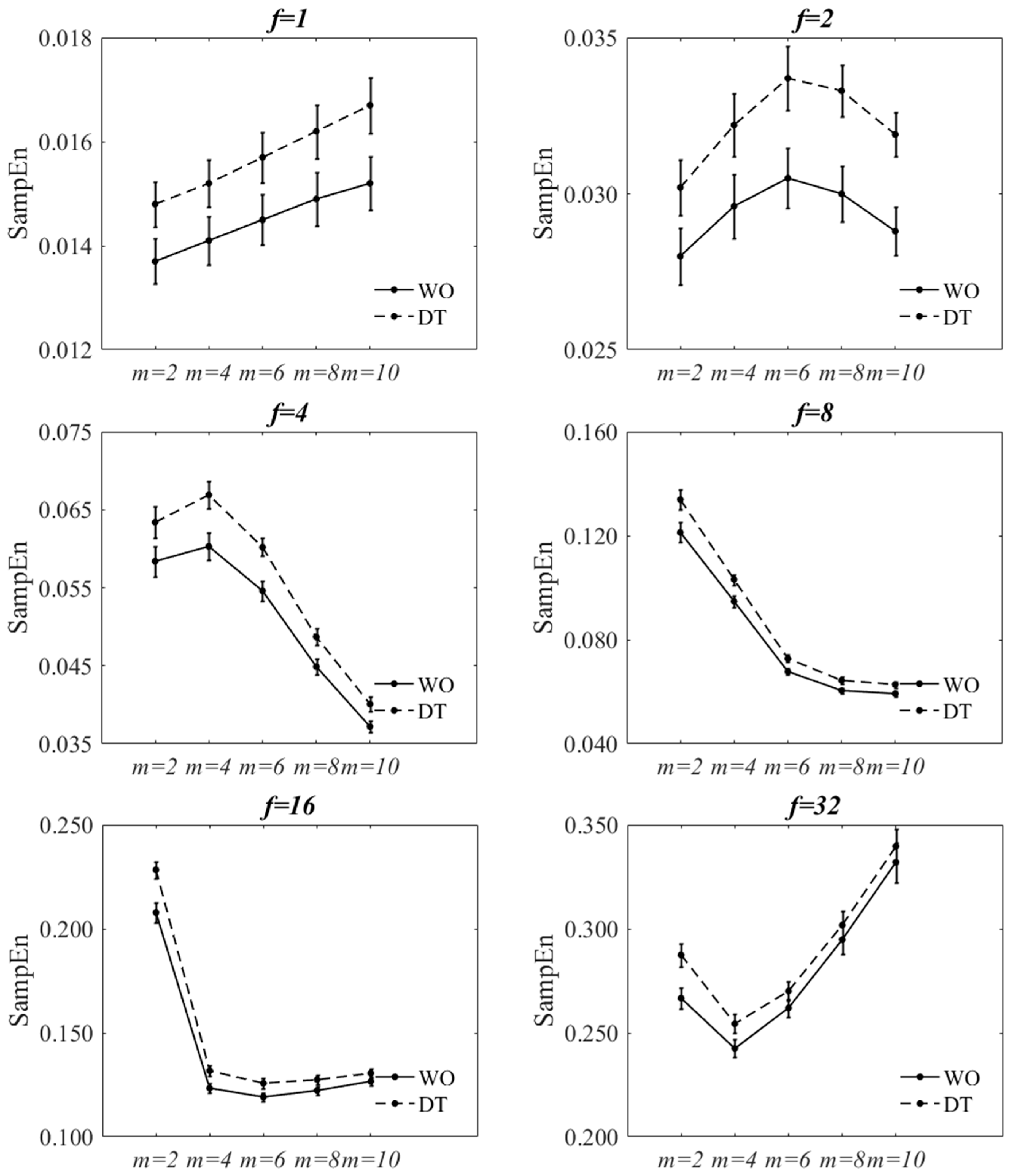 Entropy 20 00579 g003 Entropy 20 00579 g003