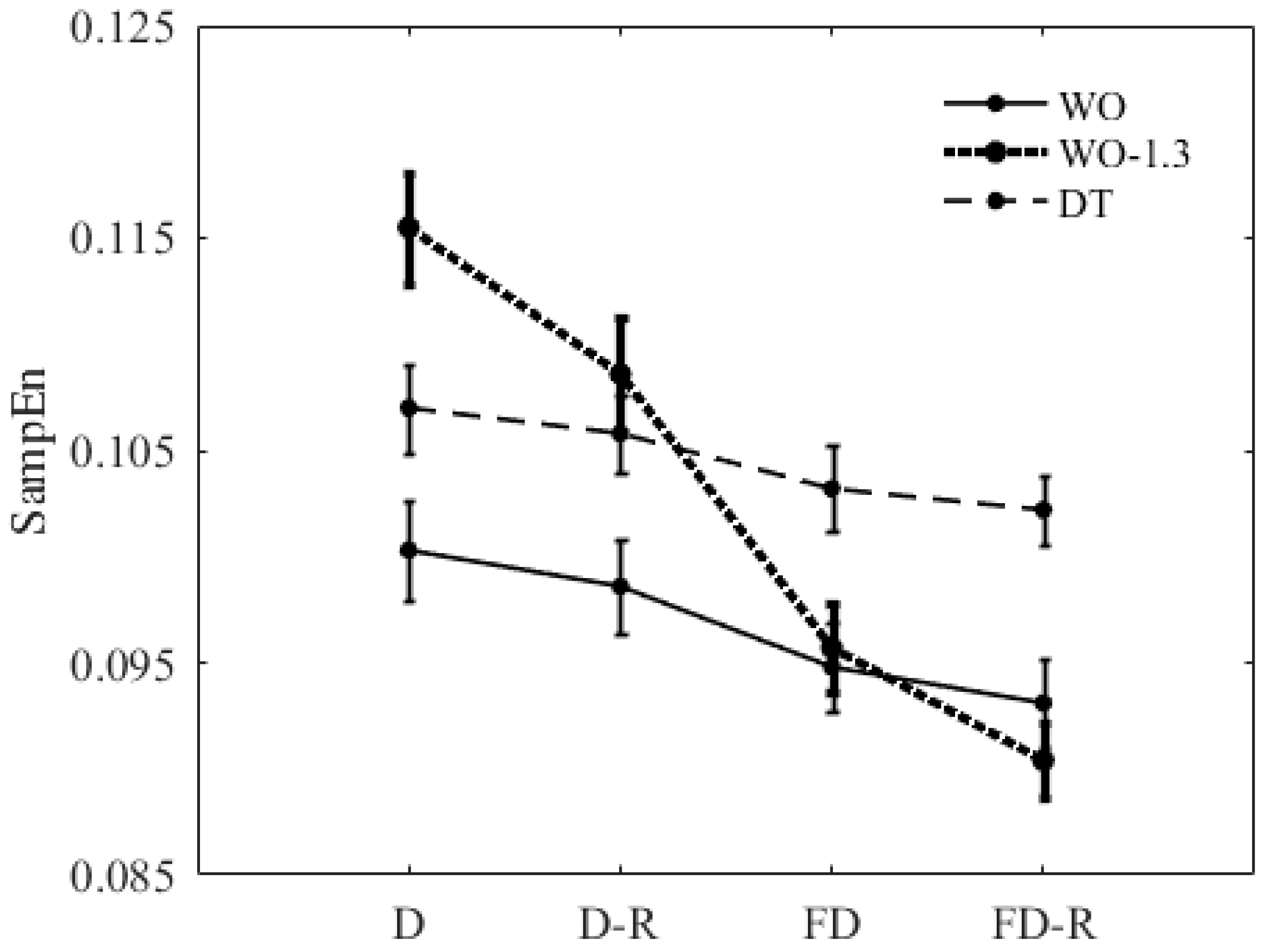 Entropy 20 00579 g006 Entropy 20 00579 g006