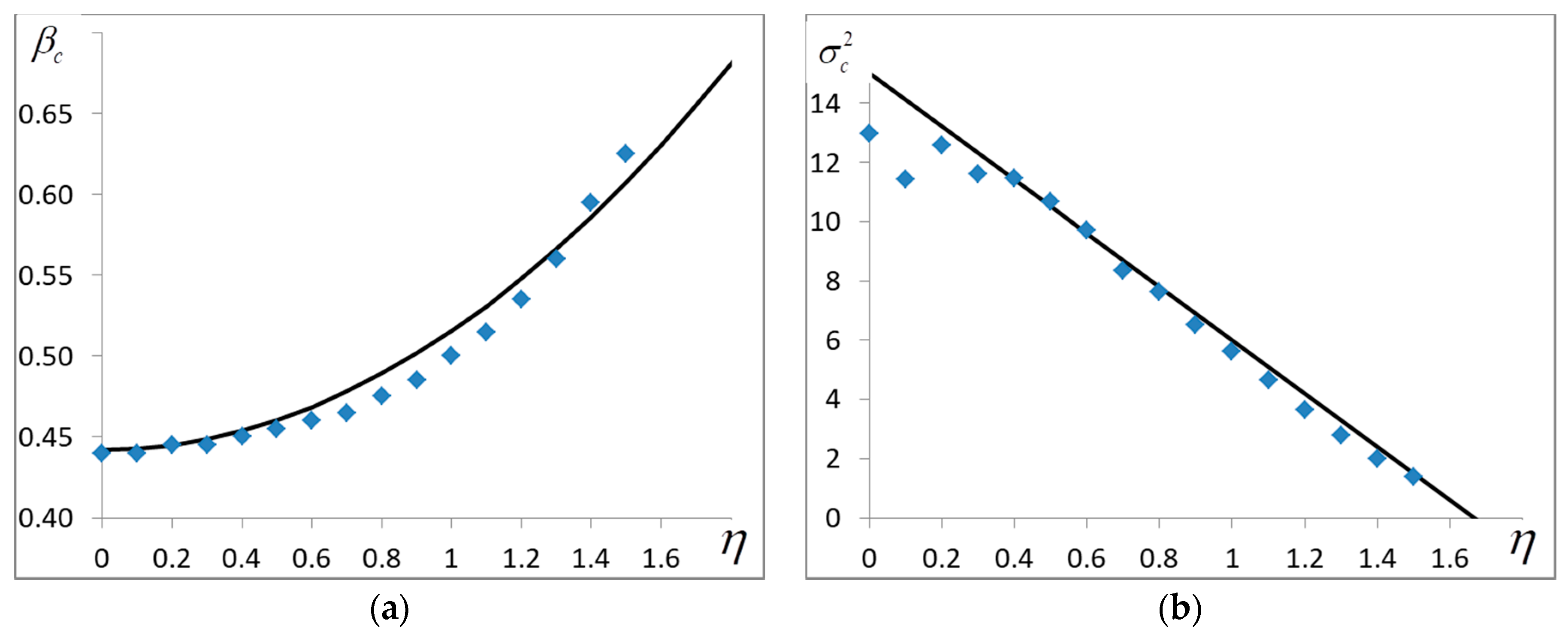 Entropy 20 00585 g004 Entropy 20 00585 g004