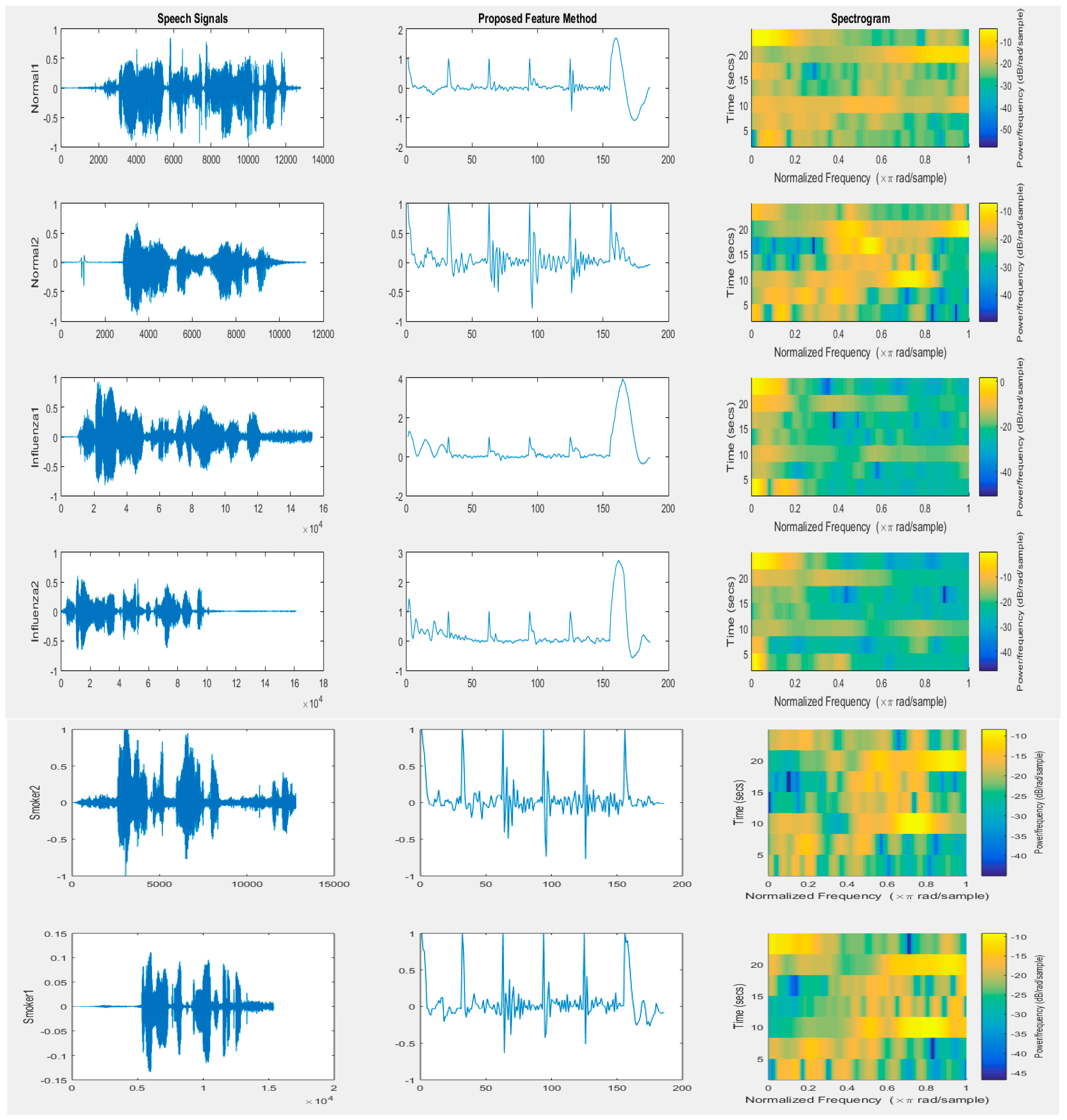 Entropy 20 00590 g001