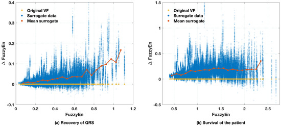 Entropy 20 00591 g0a1a