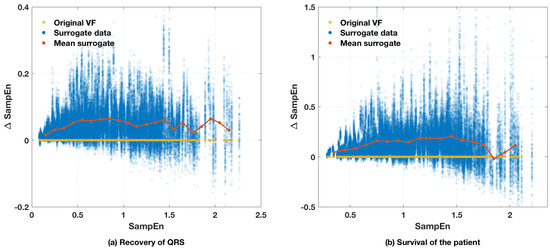 Entropy 20 00591 g0a1b