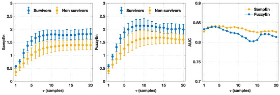 Entropy 20 00591 g0a2