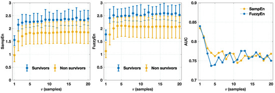 Entropy 20 00591 g0a3