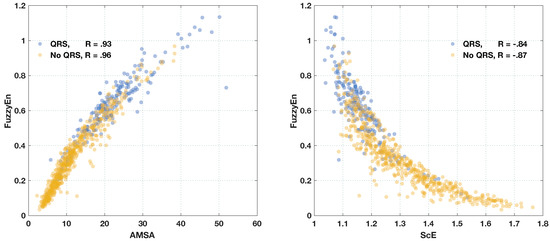 Entropy 20 00591 g0a5