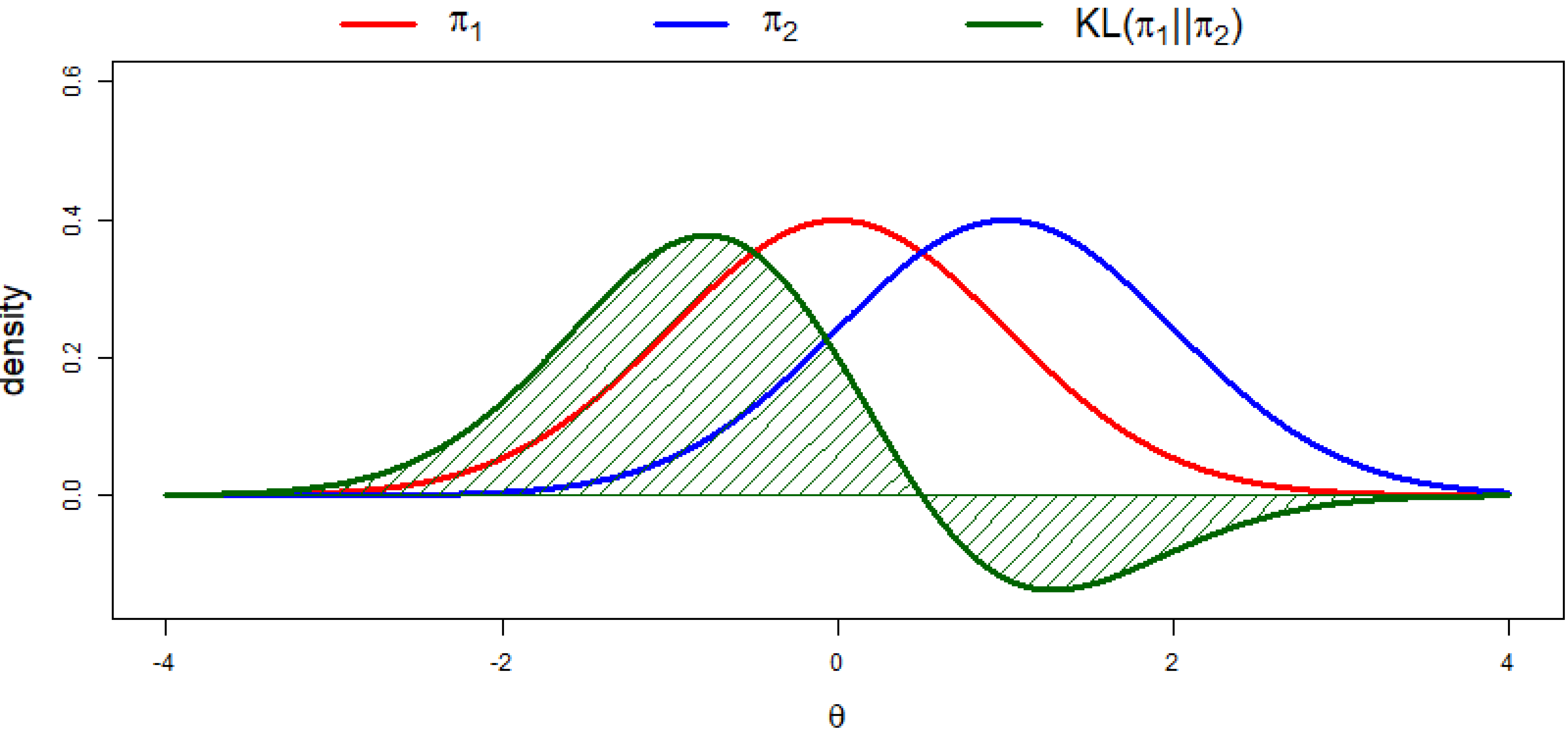 Entropy 20 00592 g001