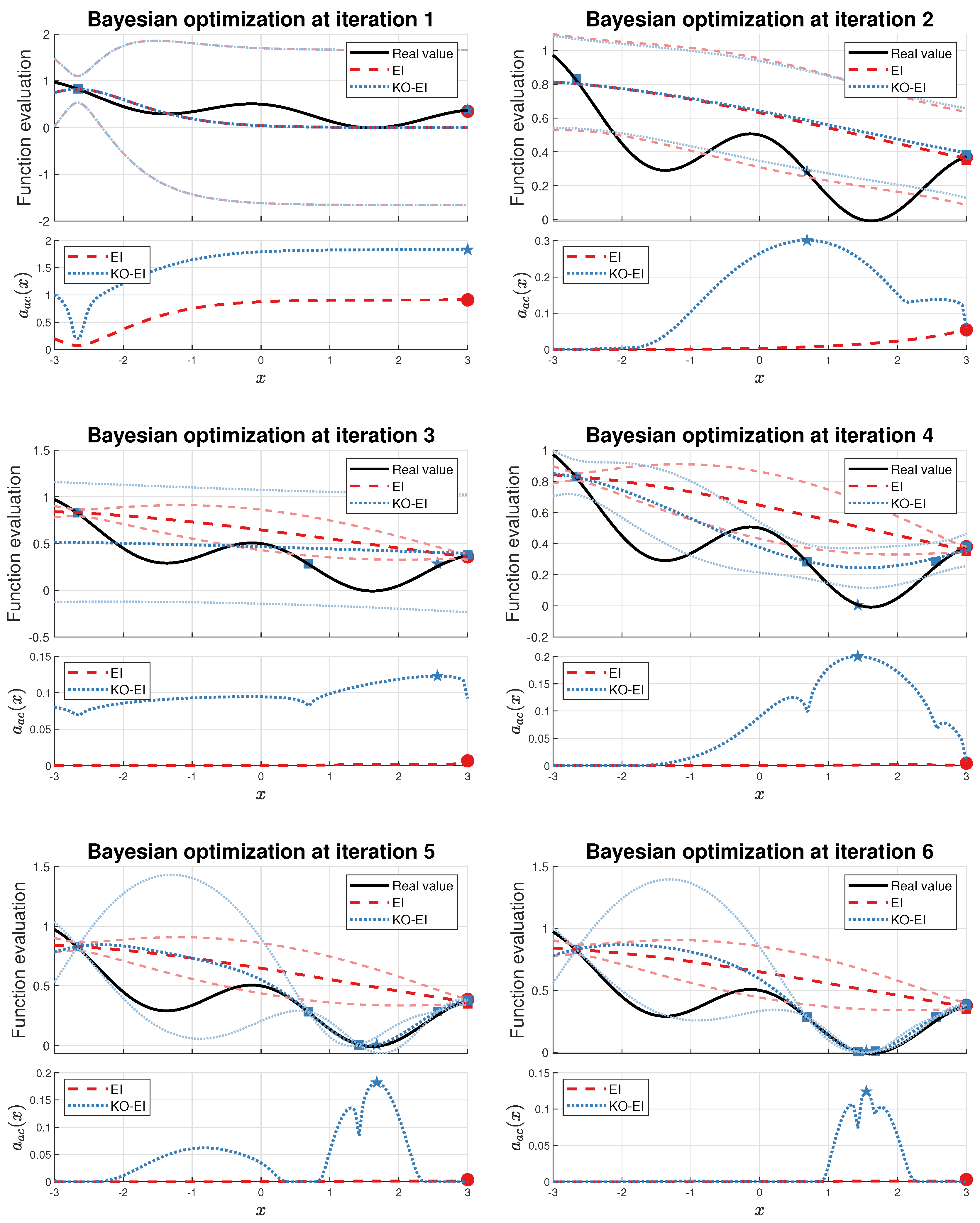 Entropy 20 00594 g002