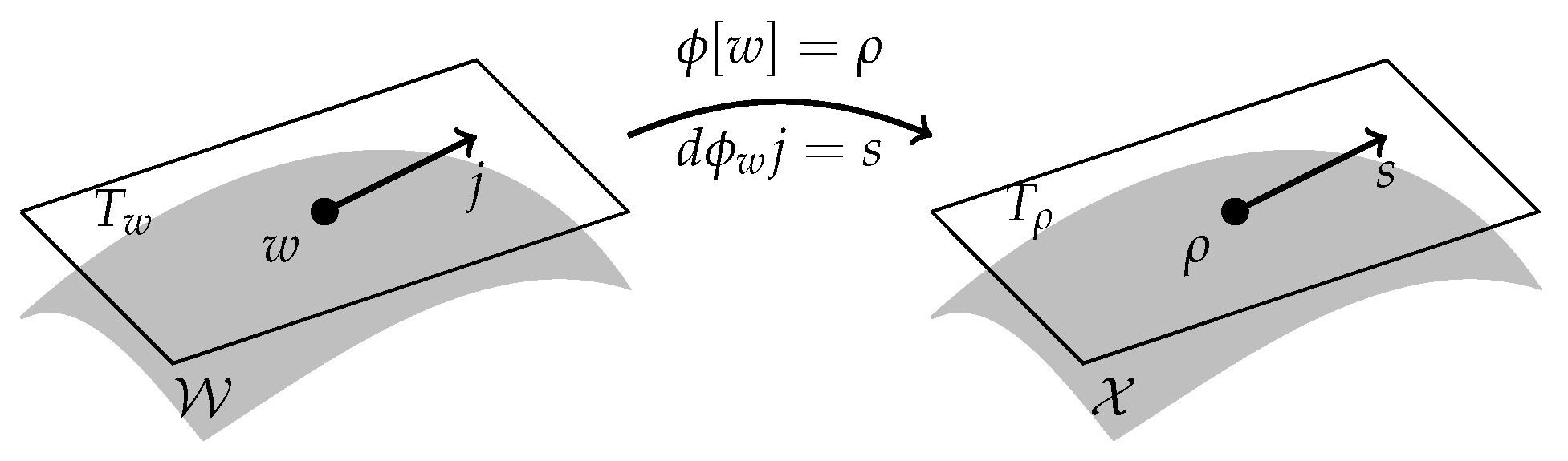 Entropy 20 00596 g001