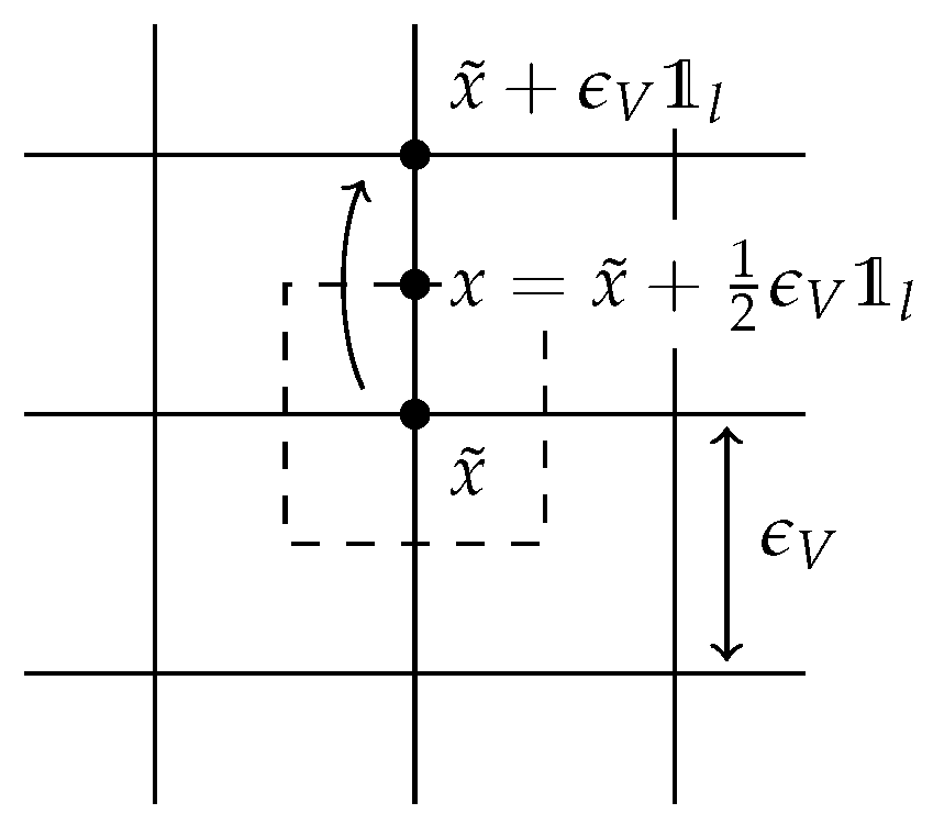 Entropy 20 00596 g002