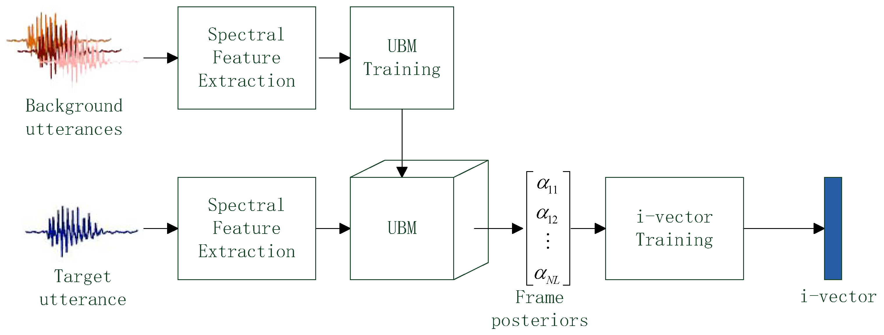 Entropy 20 00600 g003