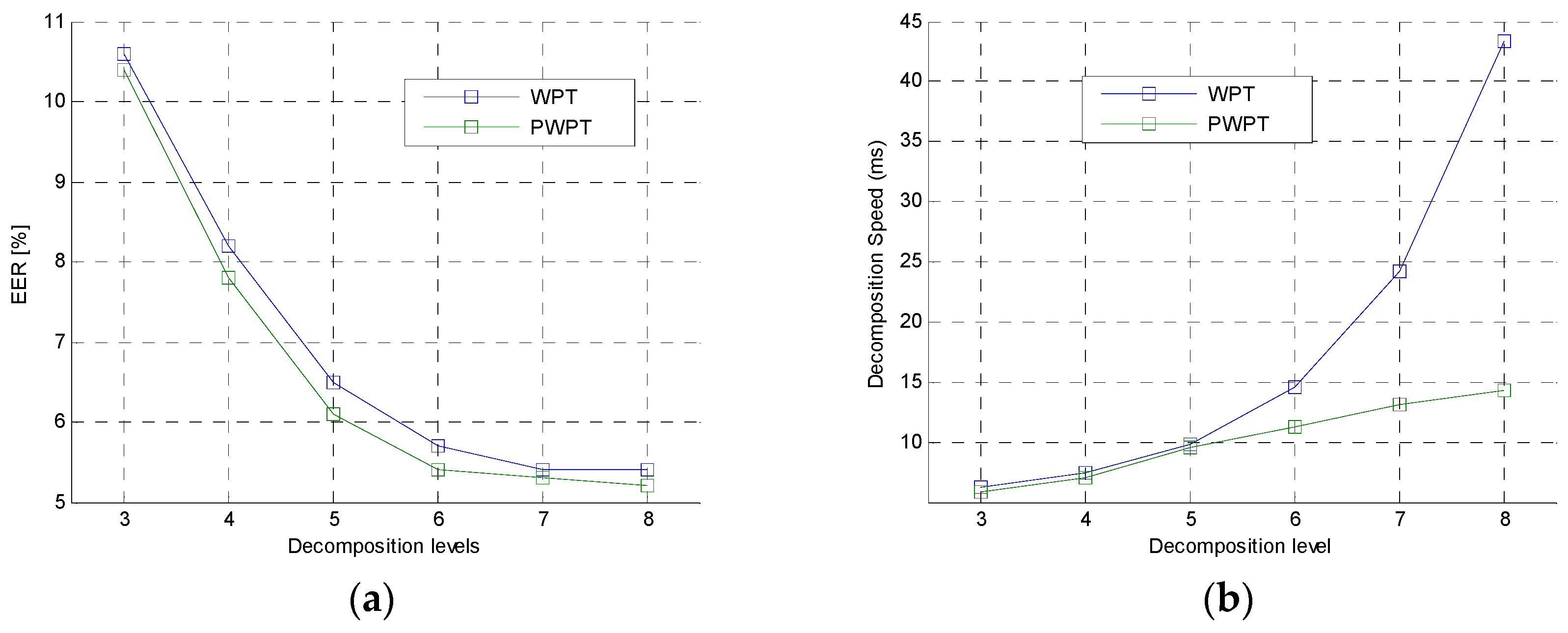 Entropy 20 00600 g008