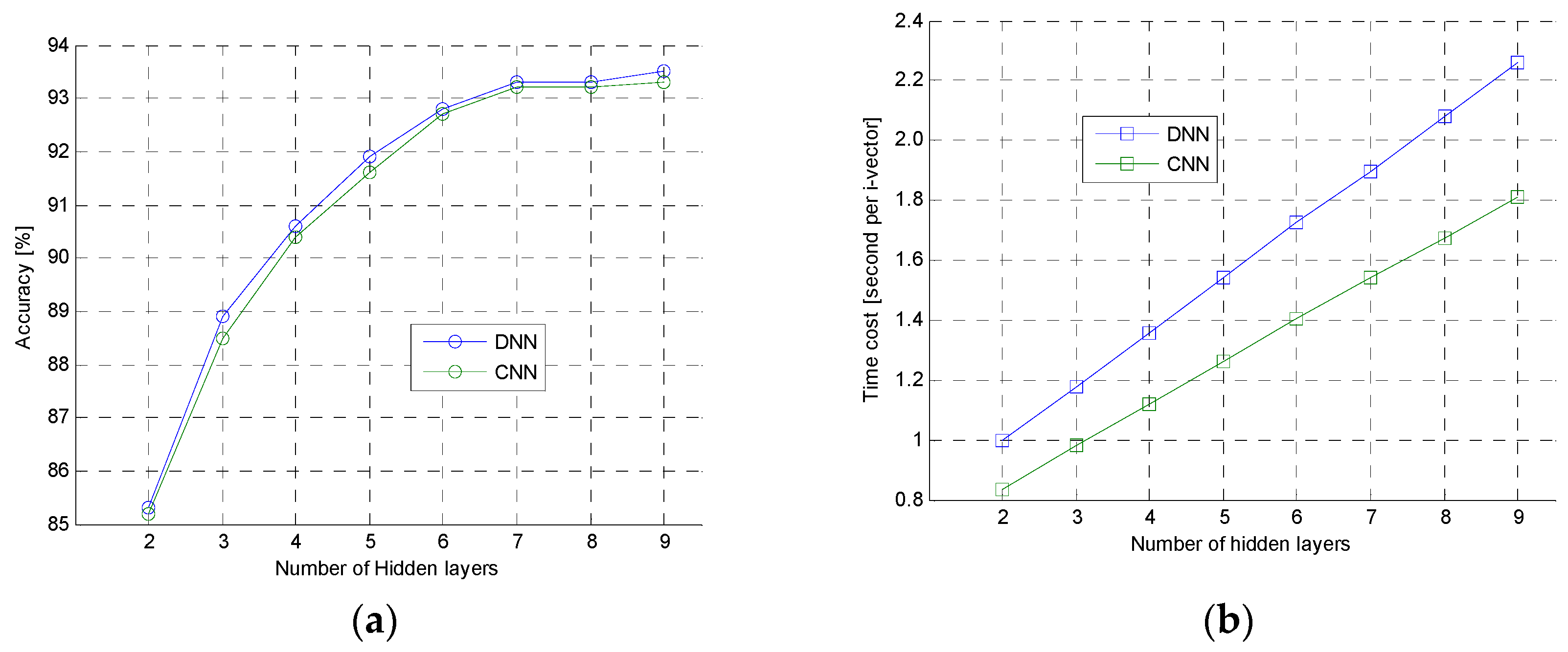 Entropy 20 00600 g009