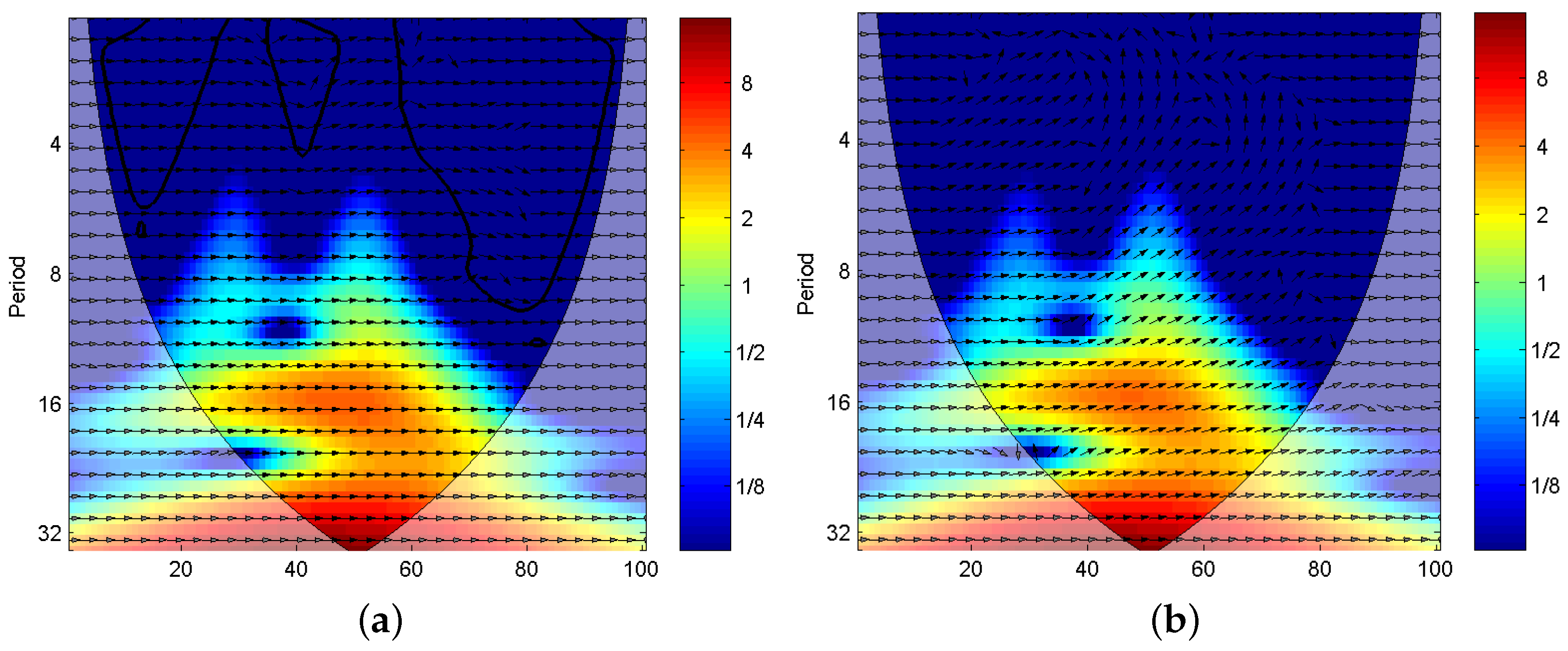 Entropy 20 00604 g005