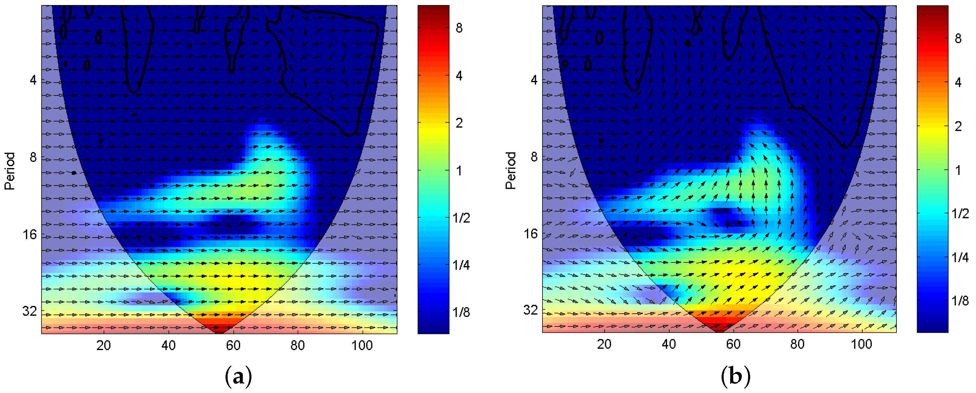 Entropy 20 00604 g006