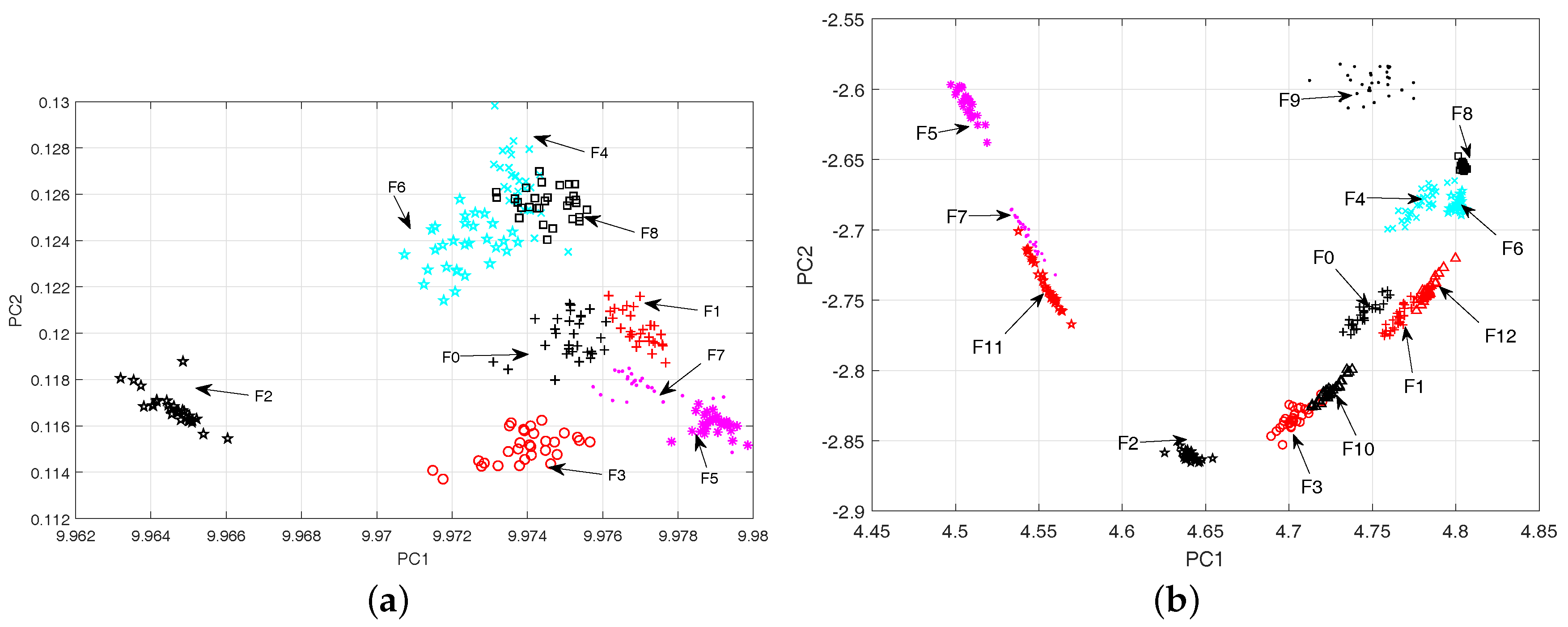 Entropy 20 00604 g010