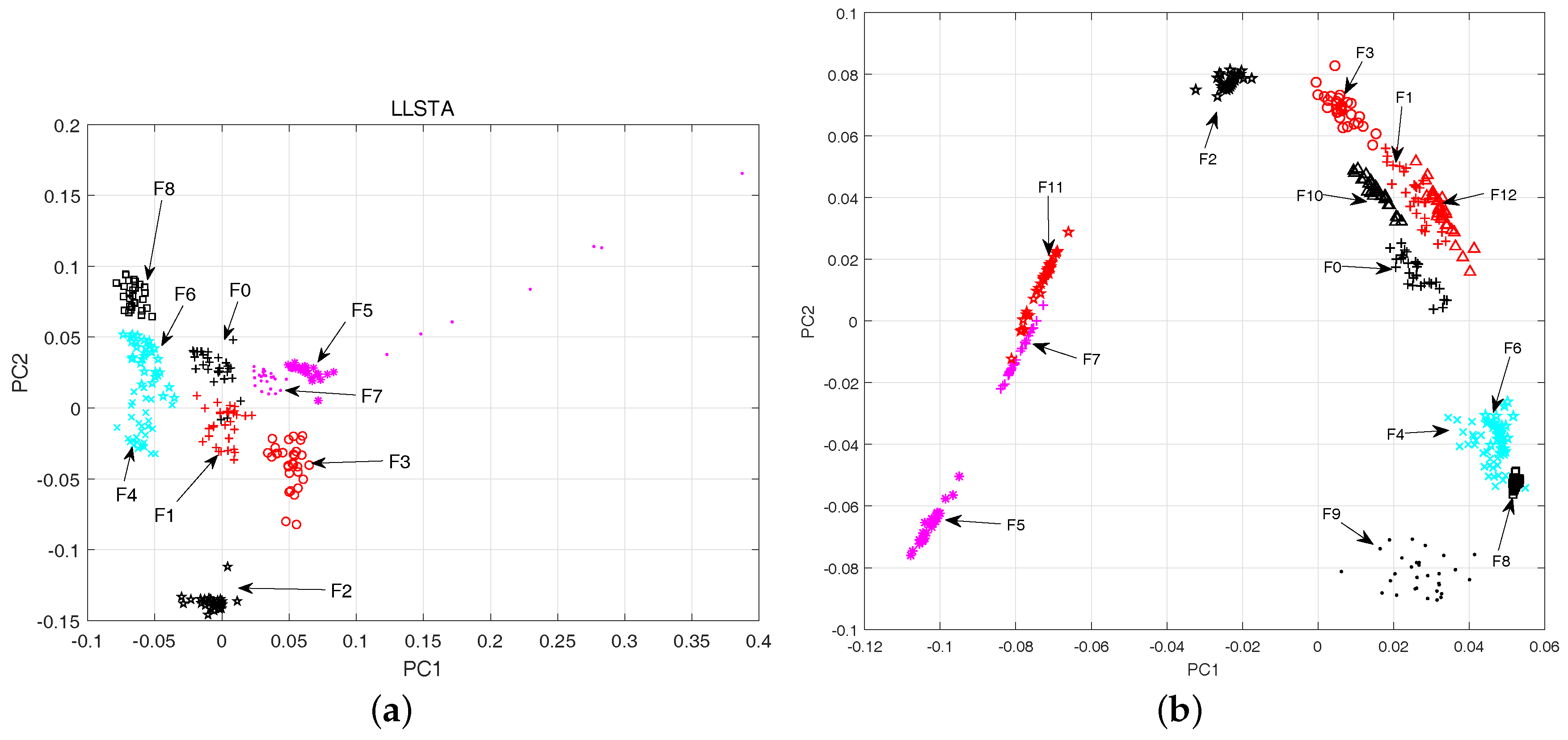 Entropy 20 00604 g011