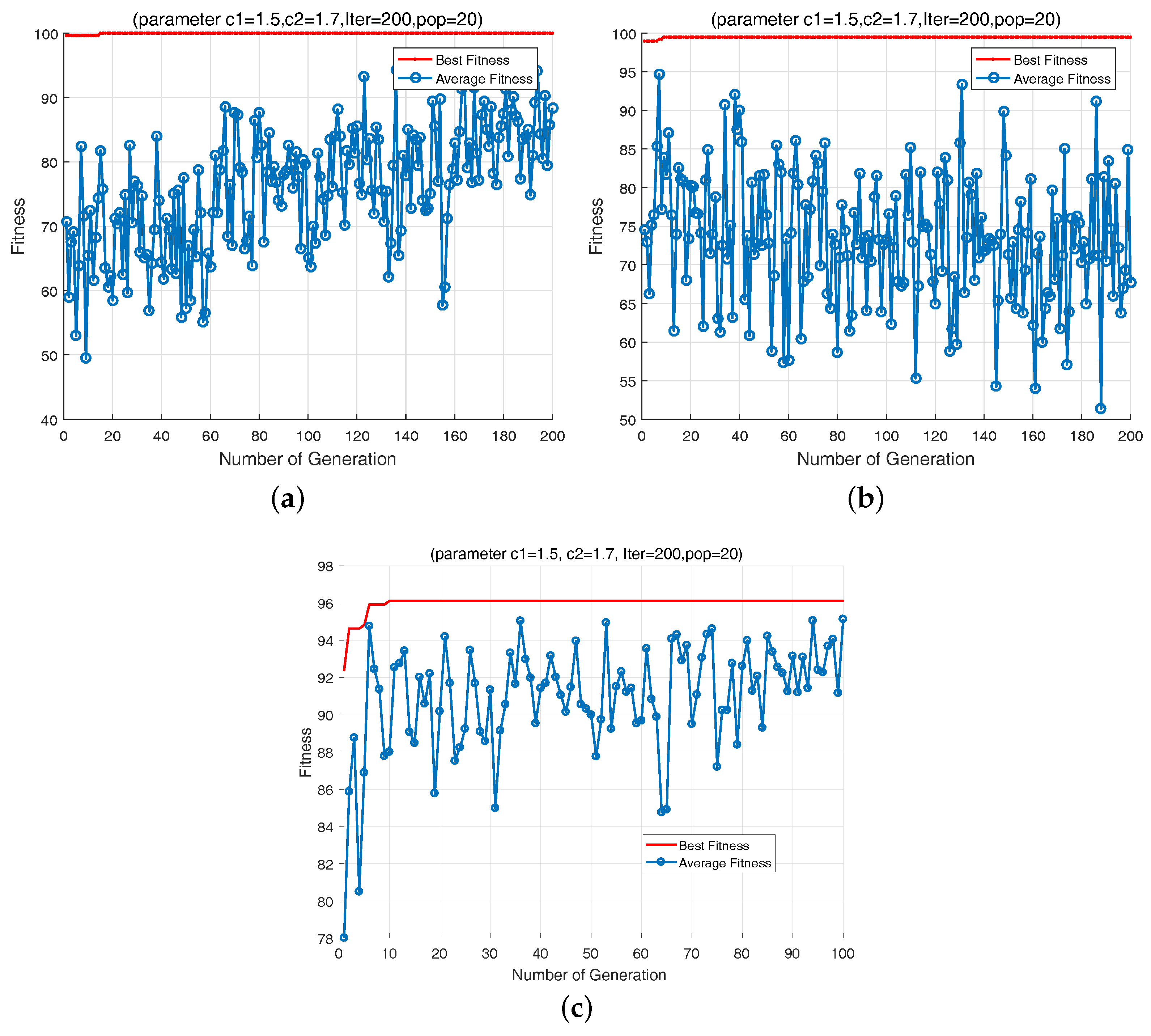 Entropy 20 00604 g012