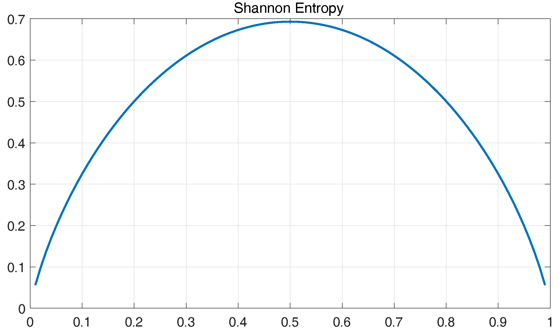 Entropy 20 00604 g014