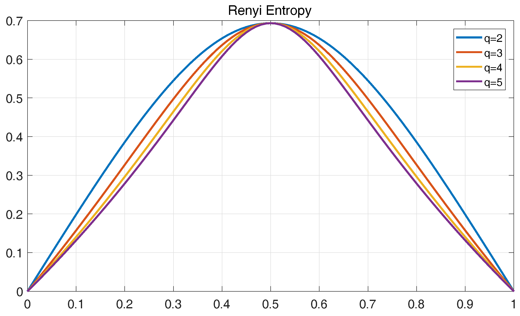 Entropy 20 00604 g015