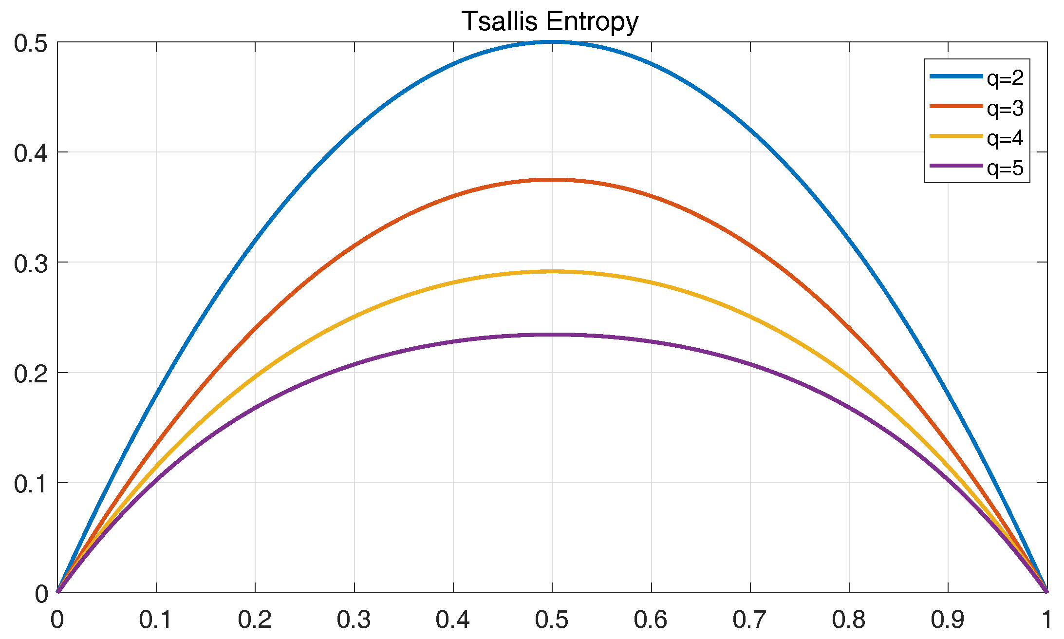 Entropy 20 00604 g016