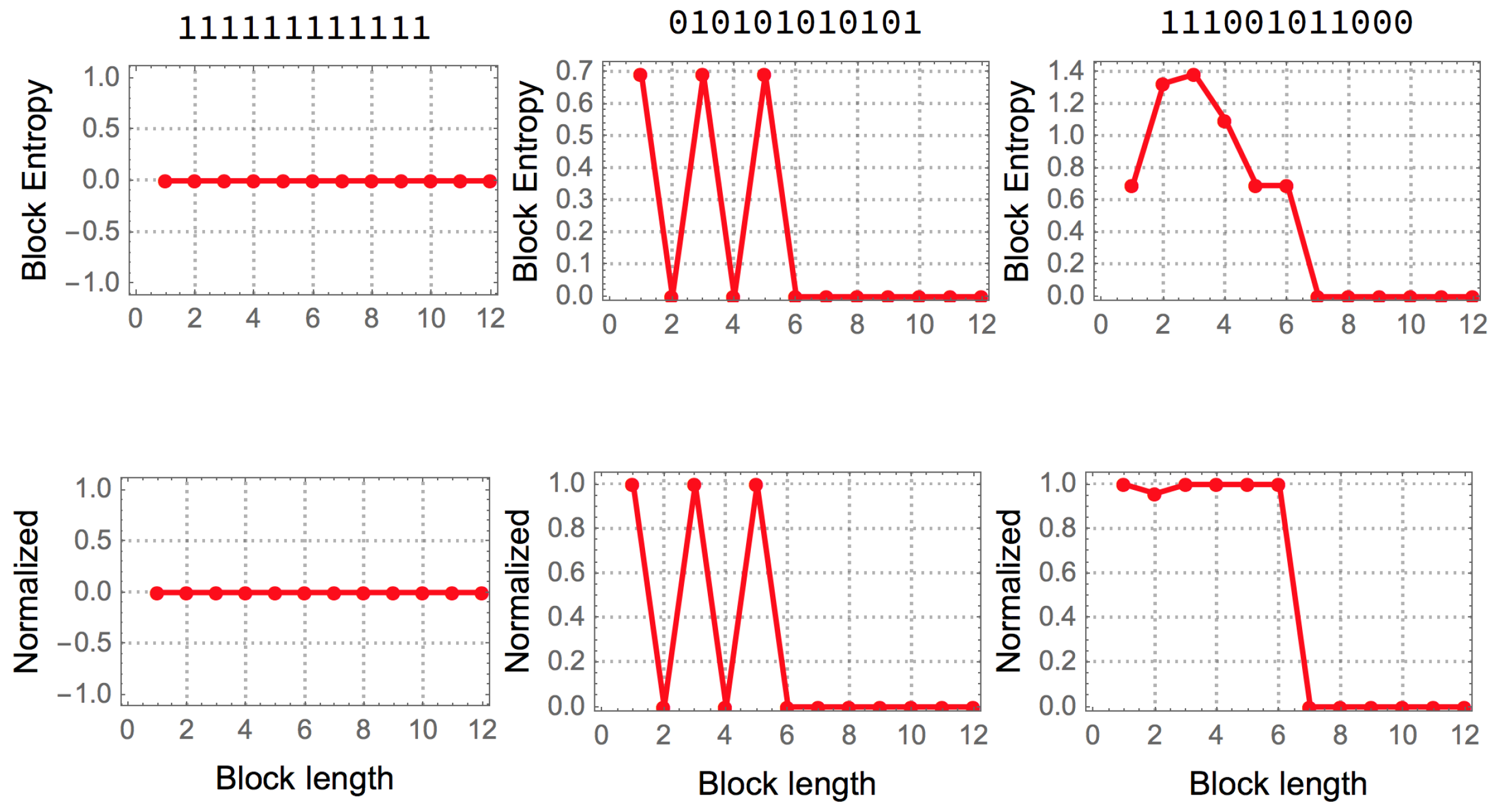 Entropy 20 00605 g002 Entropy 20 00605 g002