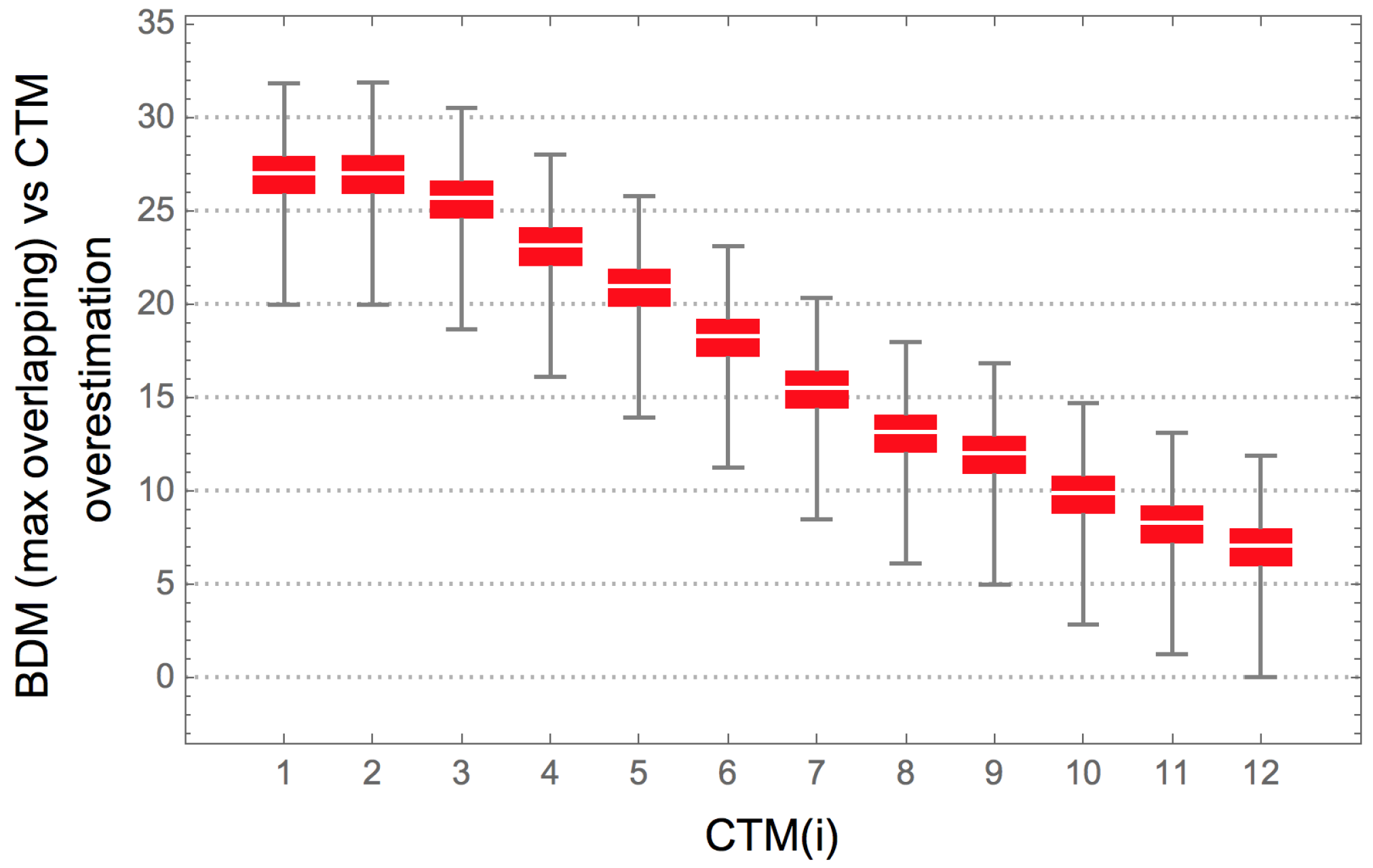 Entropy 20 00605 g009 Entropy 20 00605 g009
