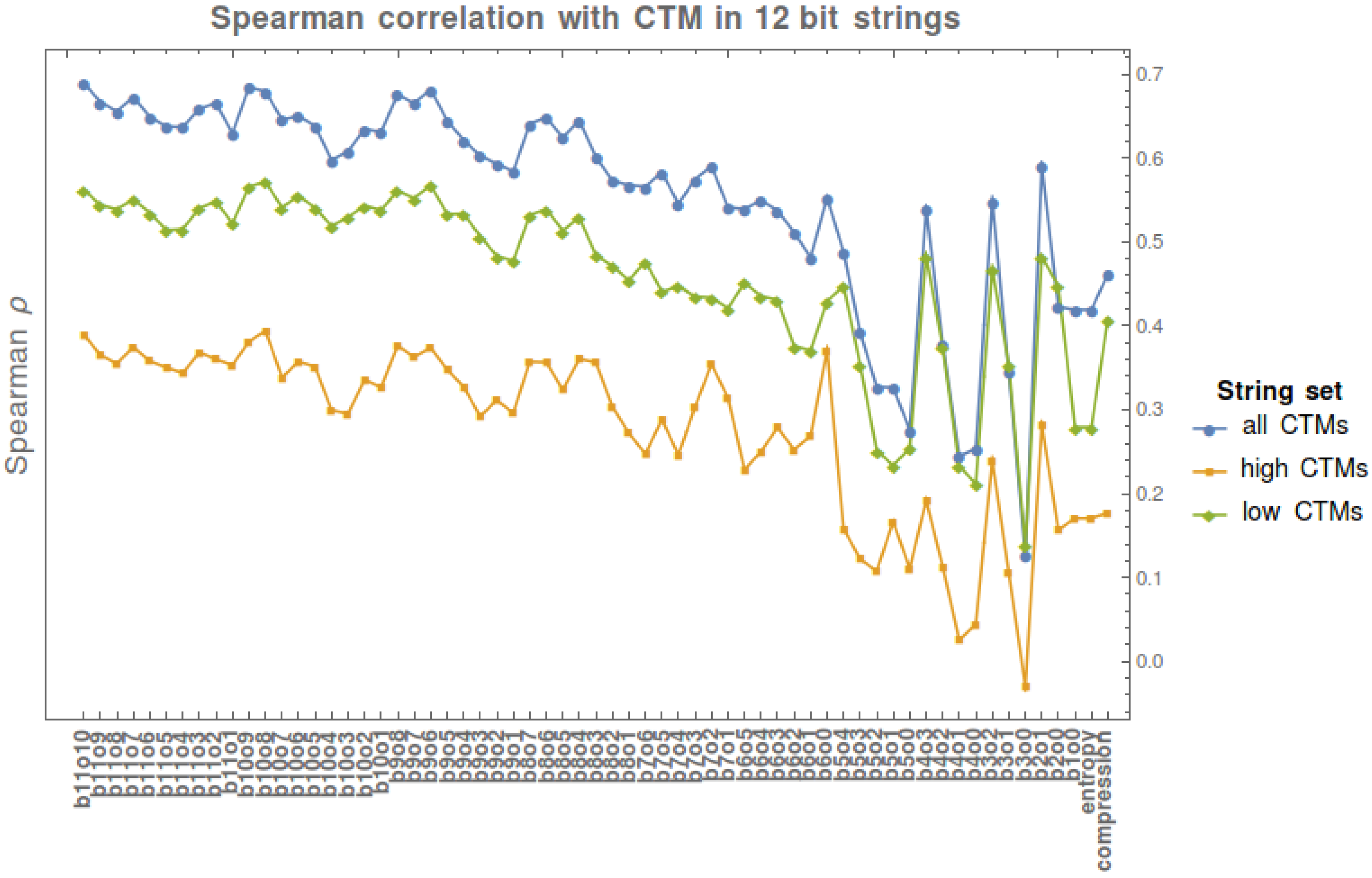 Entropy 20 00605 g011 Entropy 20 00605 g011
