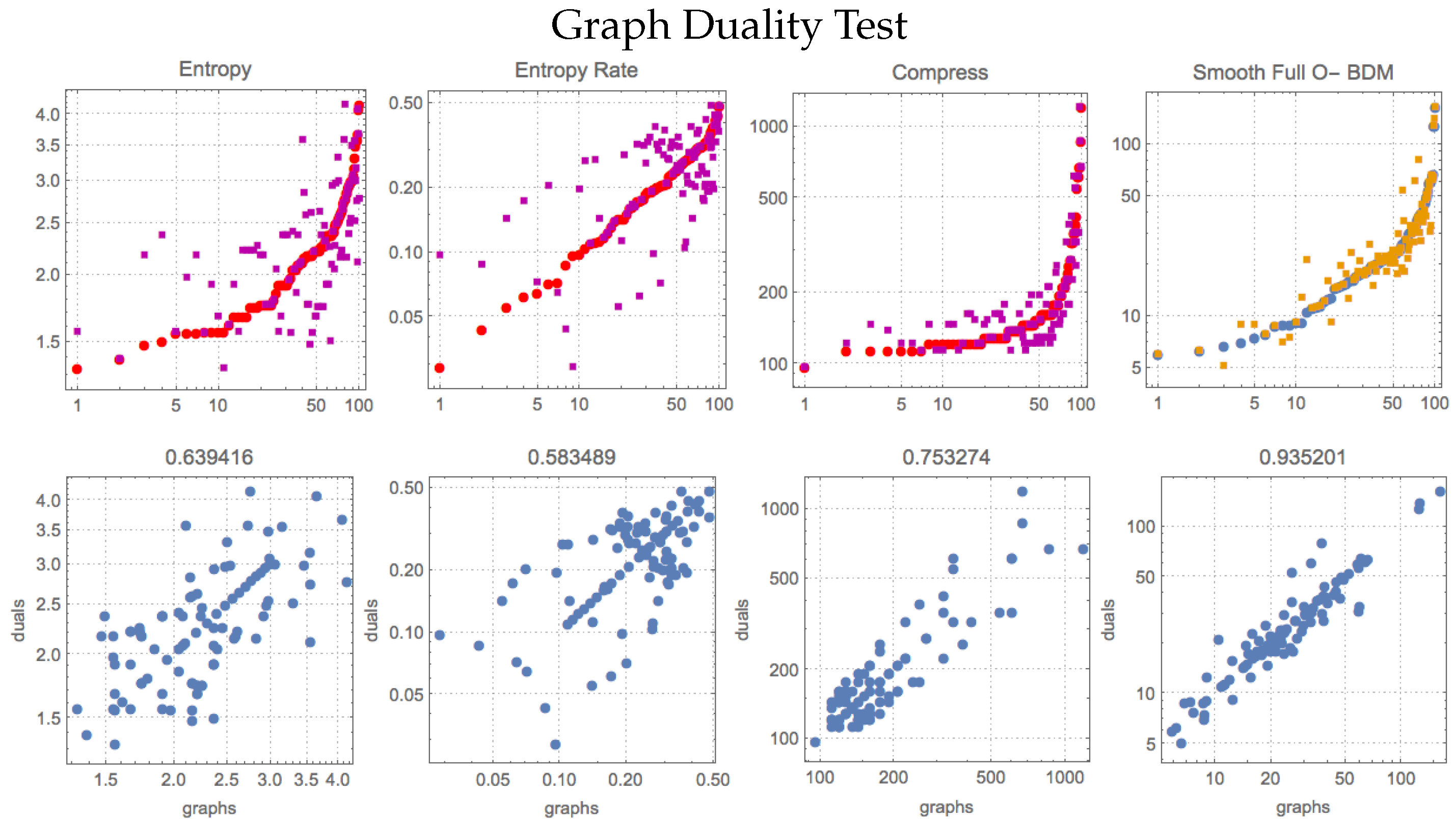 Entropy 20 00605 g0a3a Entropy 20 00605 g0a3a