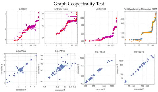 Entropy 20 00605 g0a3b