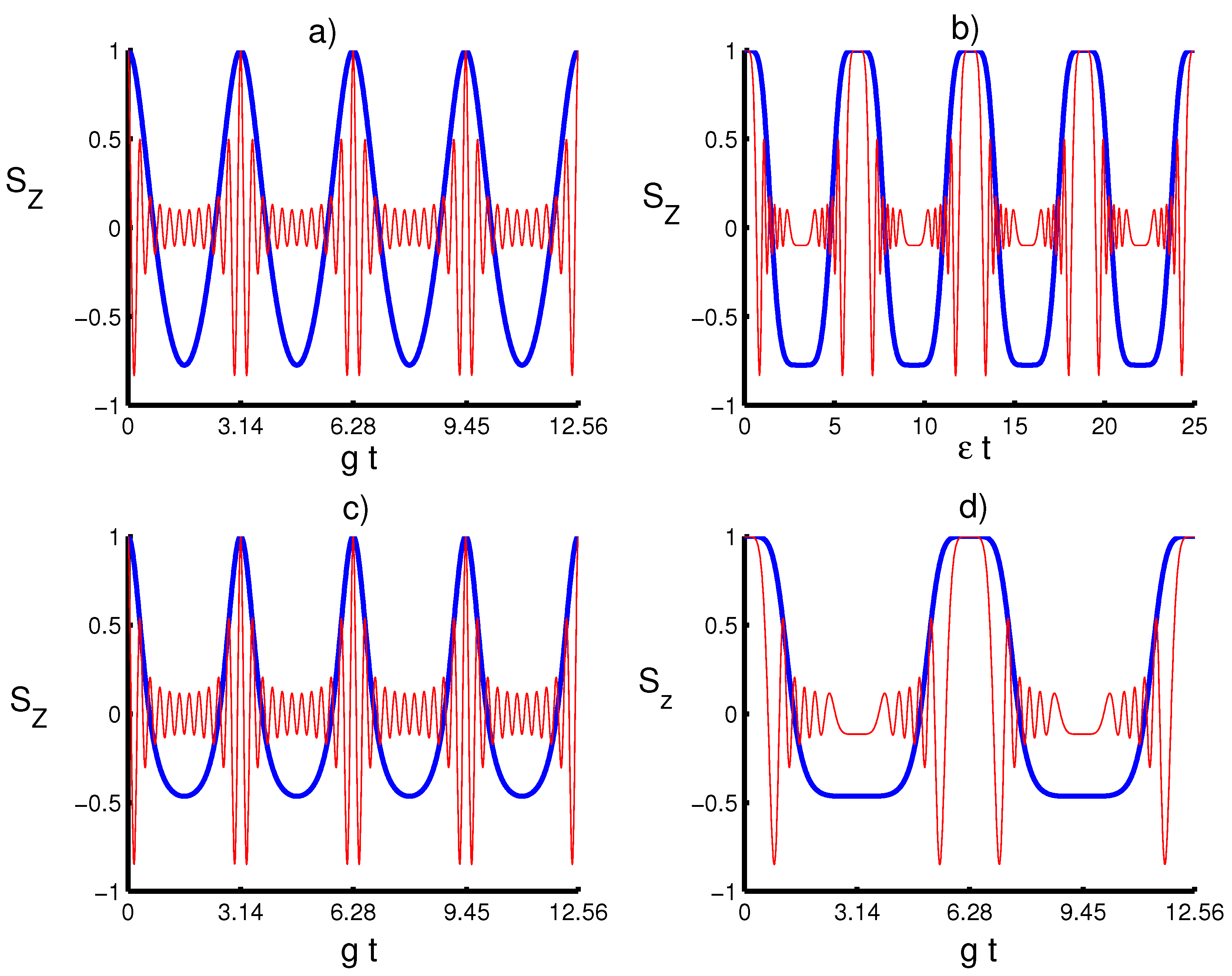 Entropy 20 00607 g001