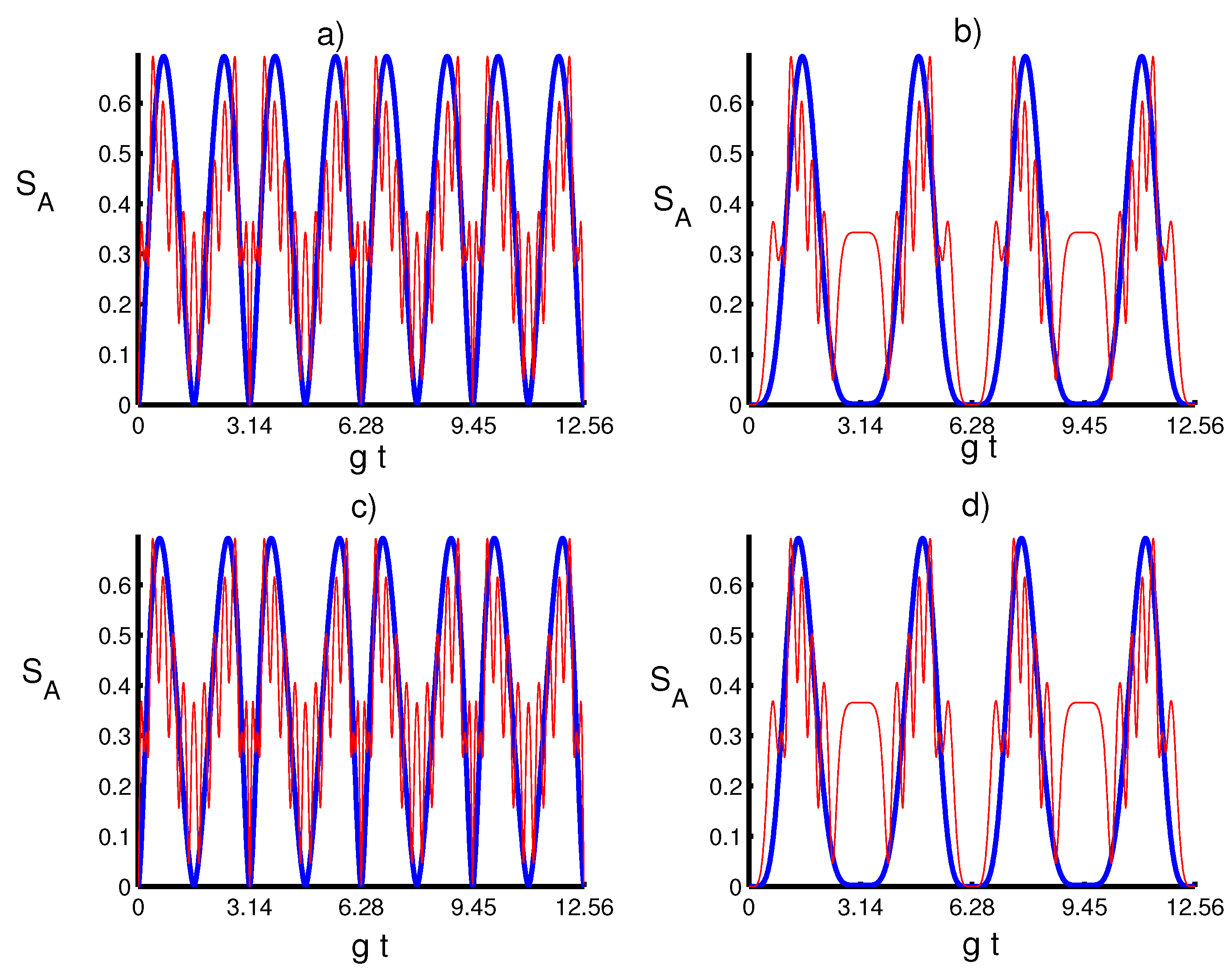 Entropy 20 00607 g002