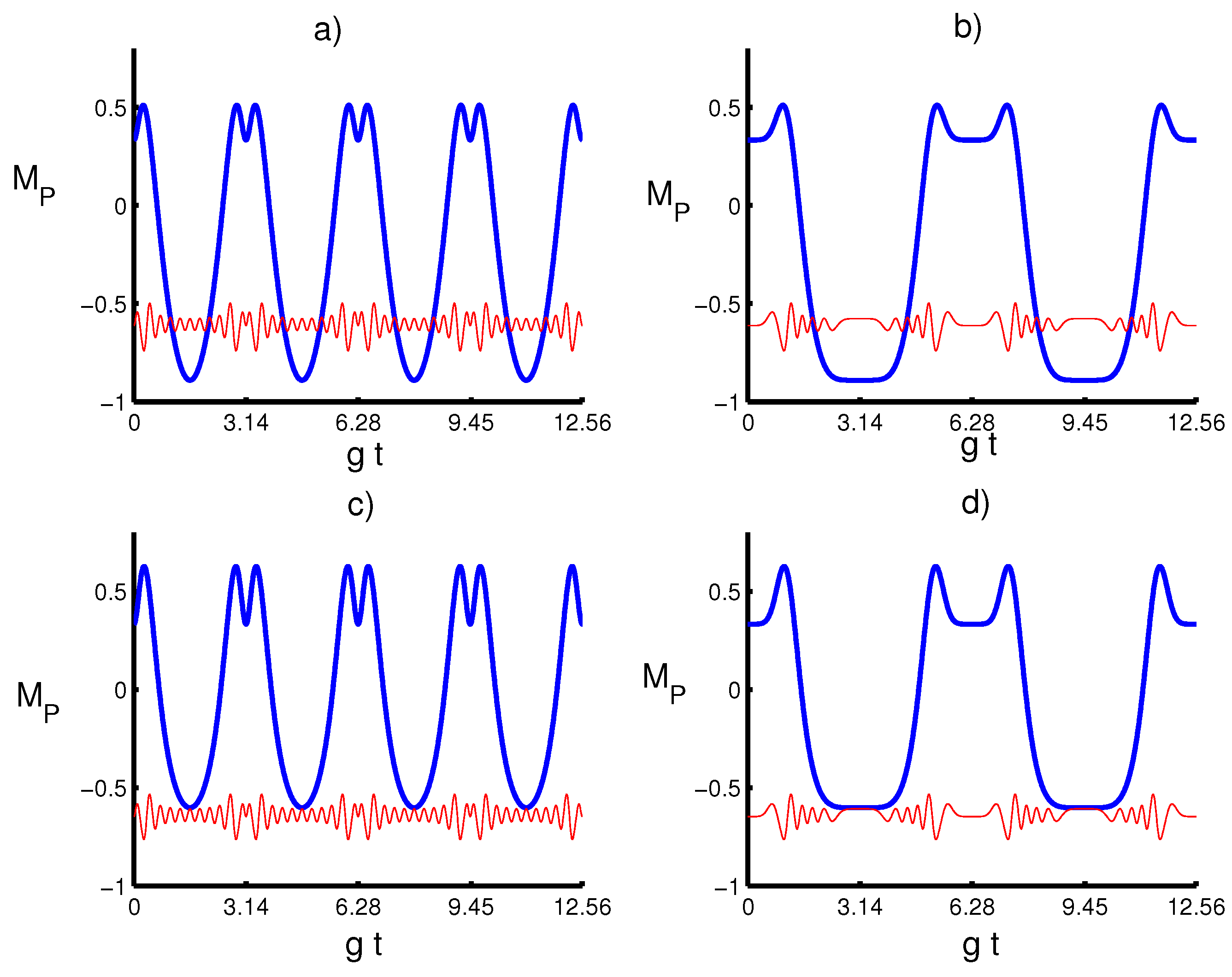 Entropy 20 00607 g003